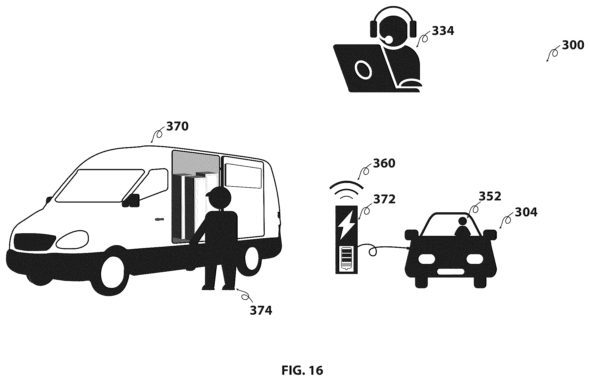 Patent US12377744 Figure 17 – On-demand electric charge service