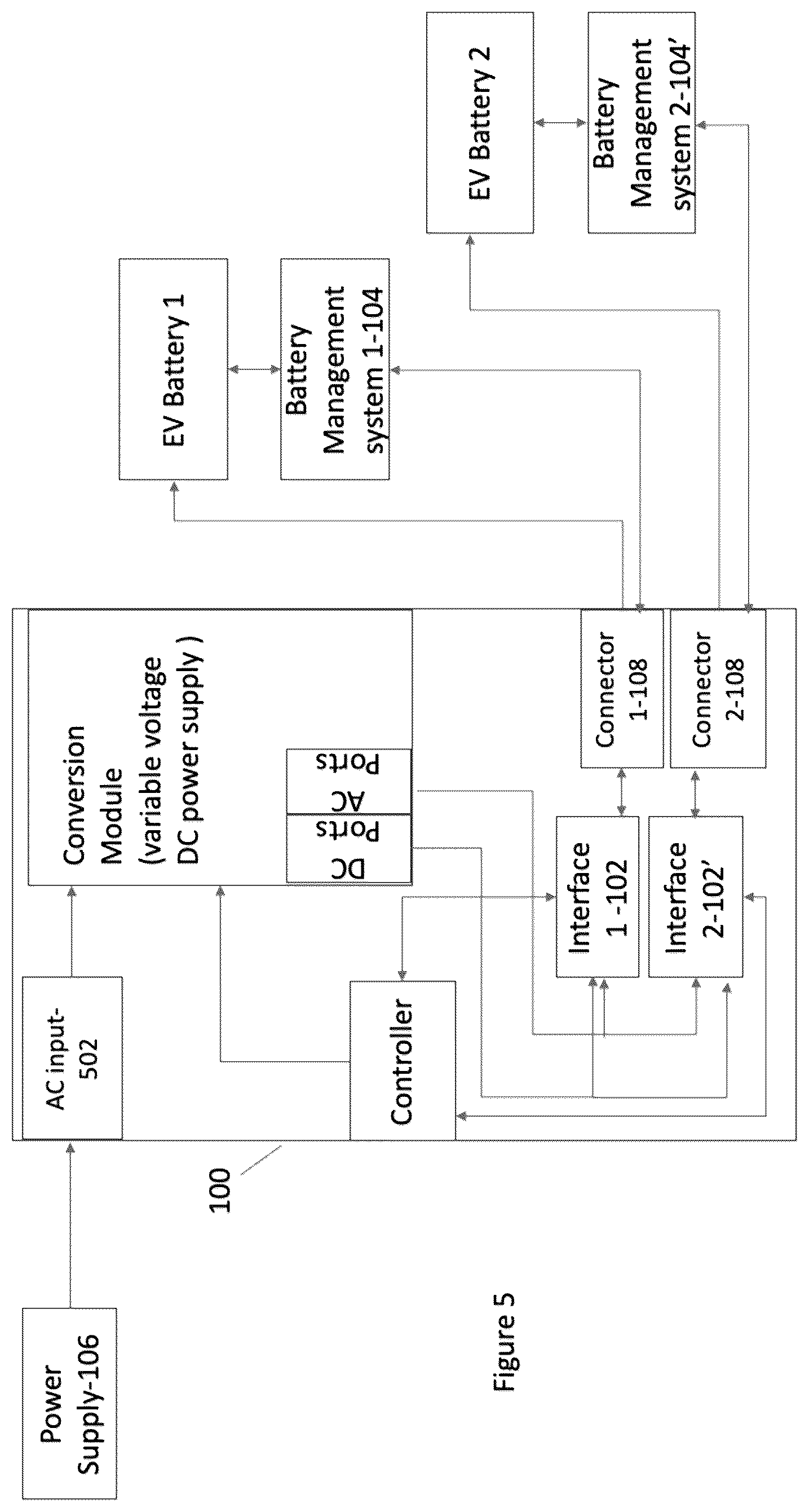 Patent US12377748 Figure 6 – Smart EV charger with adaptive interface and multi-protocol compatibility