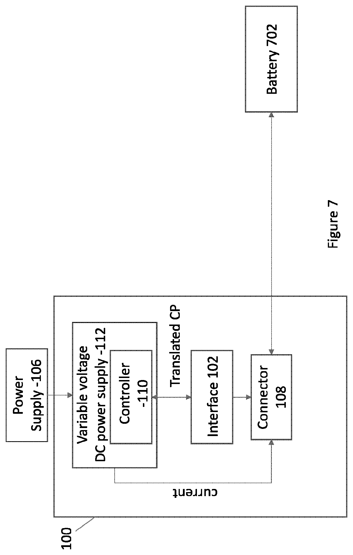 Patent US12377748 Figure 8 – Smart EV charger with adaptive interface and multi-protocol compatibility