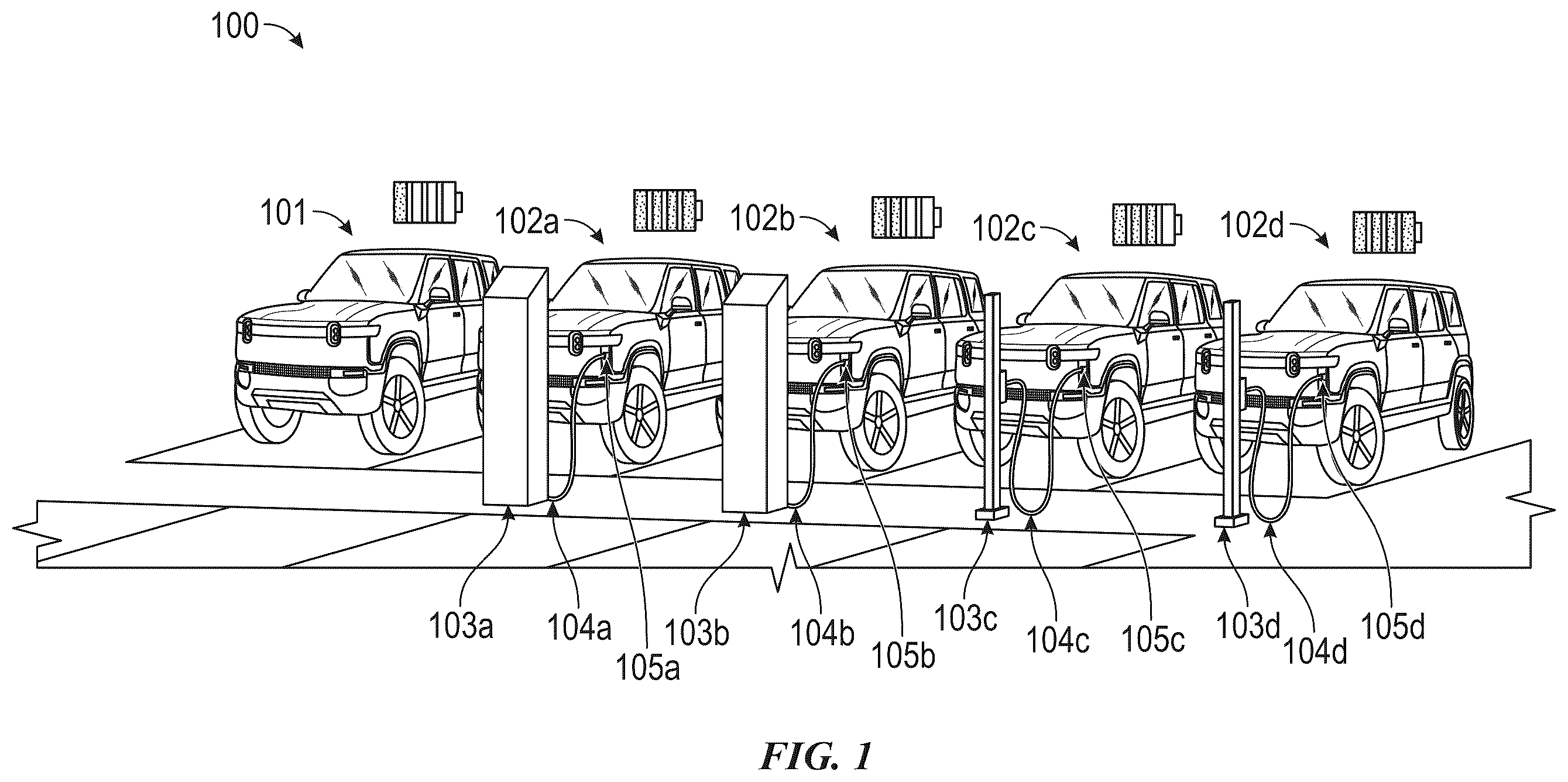 Patent US12377749 Figure 1 – Coordinating vehicle access to power dispensers at a charging station