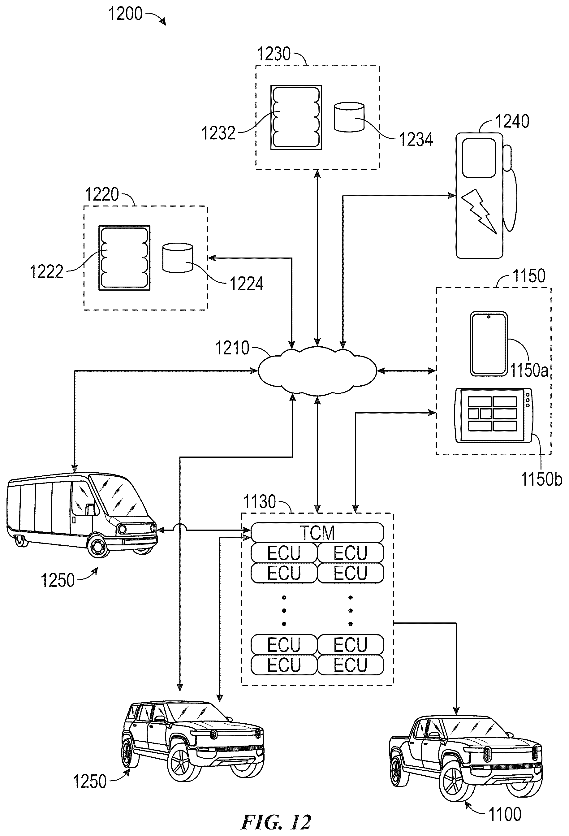 Patent US12377749 Figure 13 – Coordinating vehicle access to power dispensers at a charging station