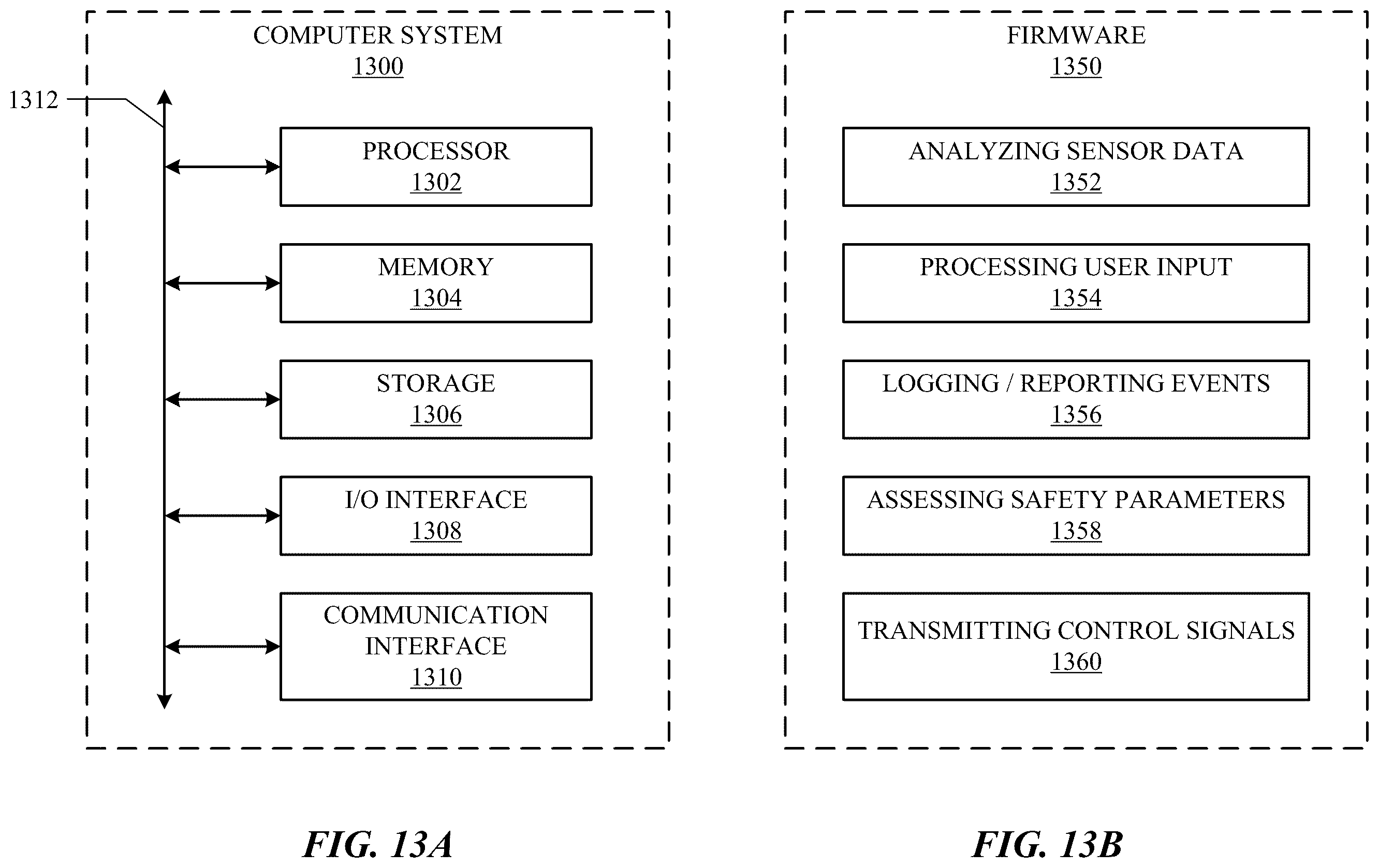 Patent US12377749 Figure 14 – Coordinating vehicle access to power dispensers at a charging station