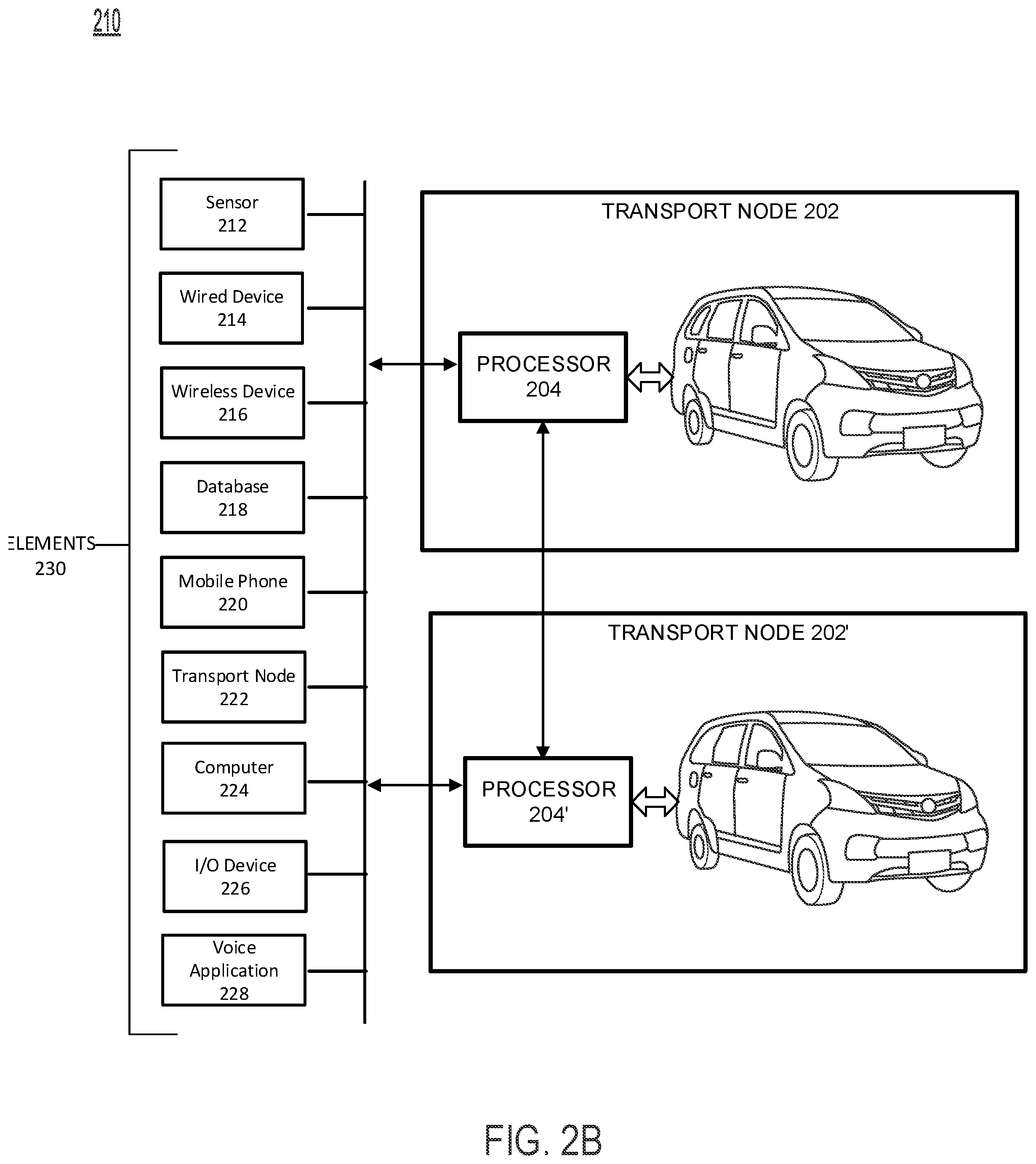 Patent US12377750 Figure 3 – Load effects on transport energy