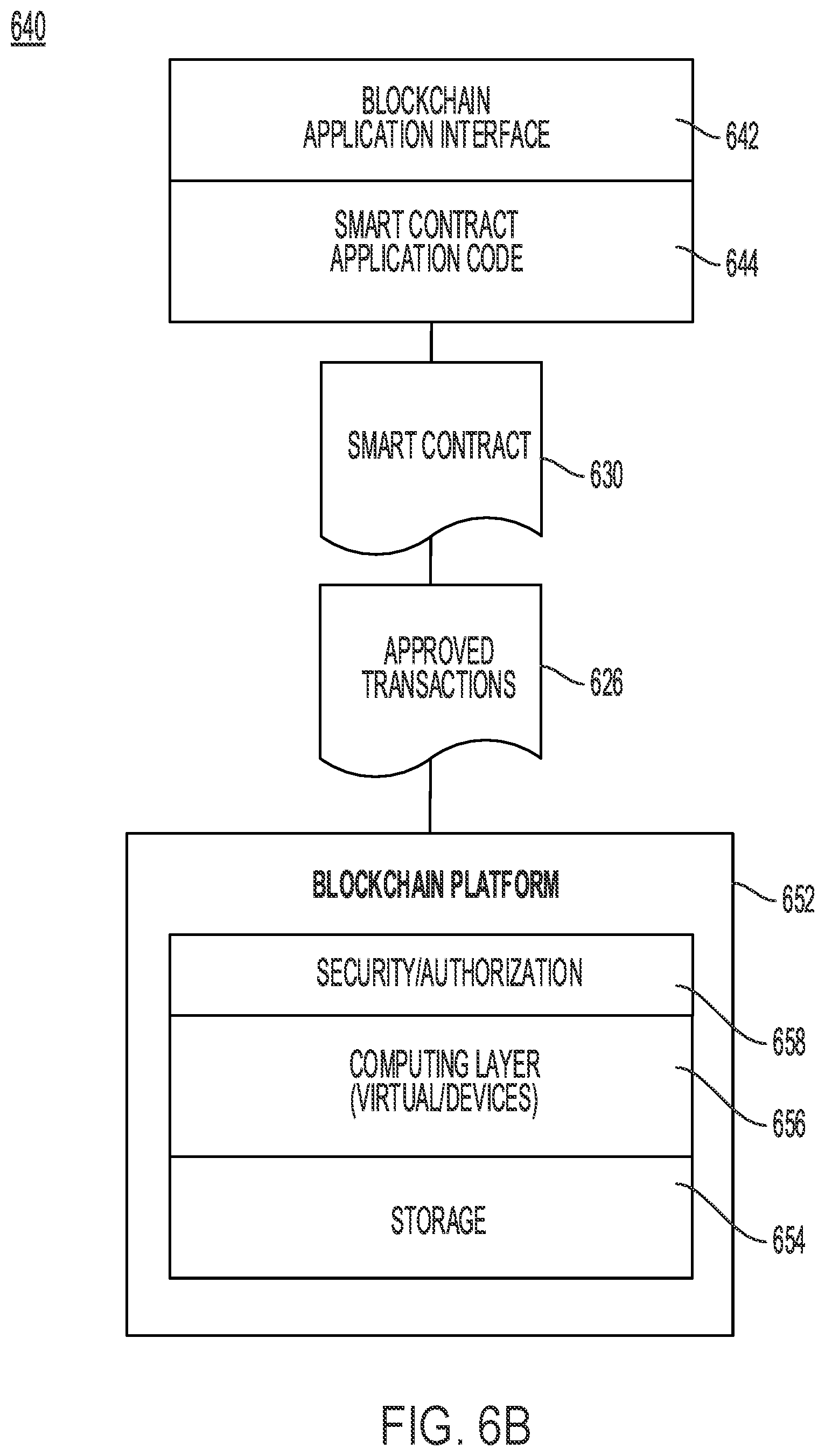 Patent US12377750 Figure 10 – Load effects on transport energy
