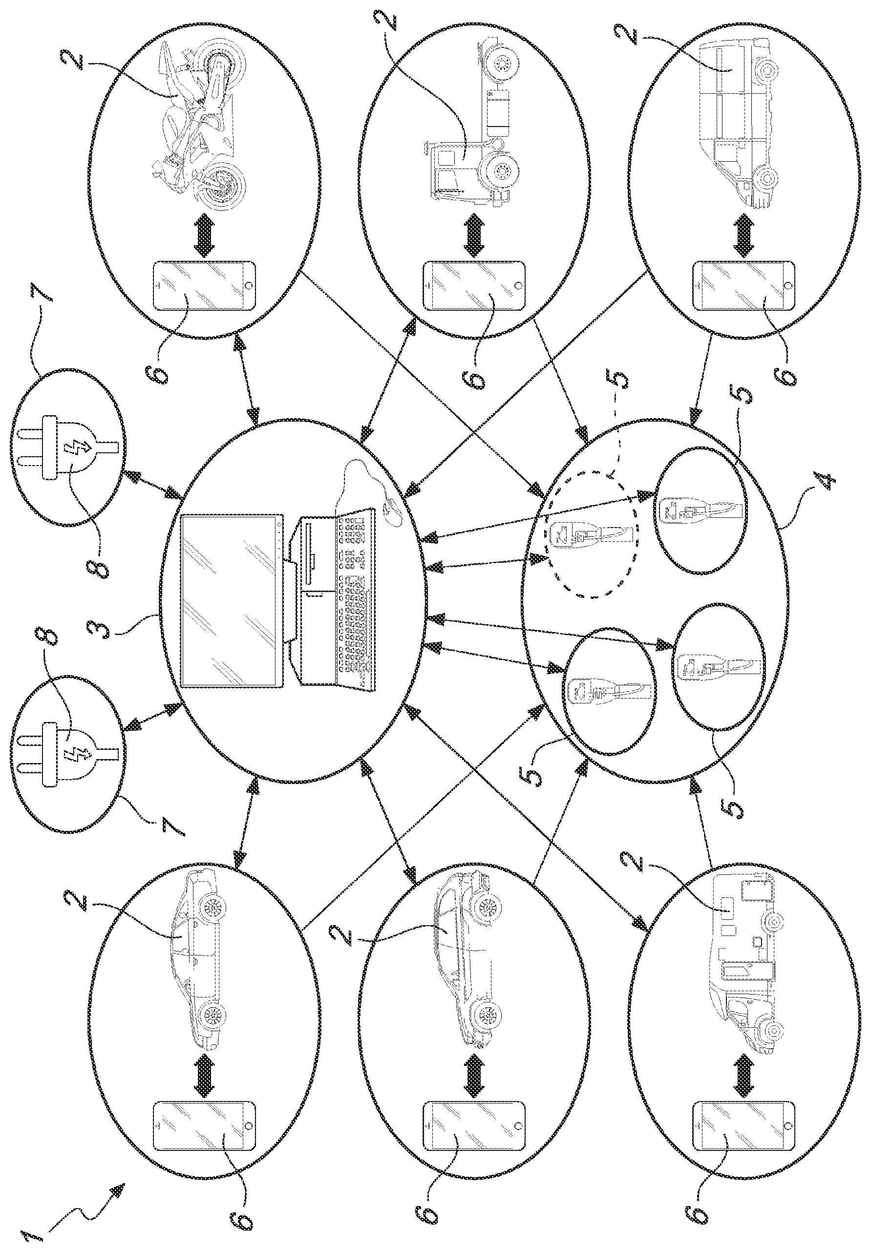 Patent US12377752 — System for control and management of the charging of electric vehicles — Figure 1