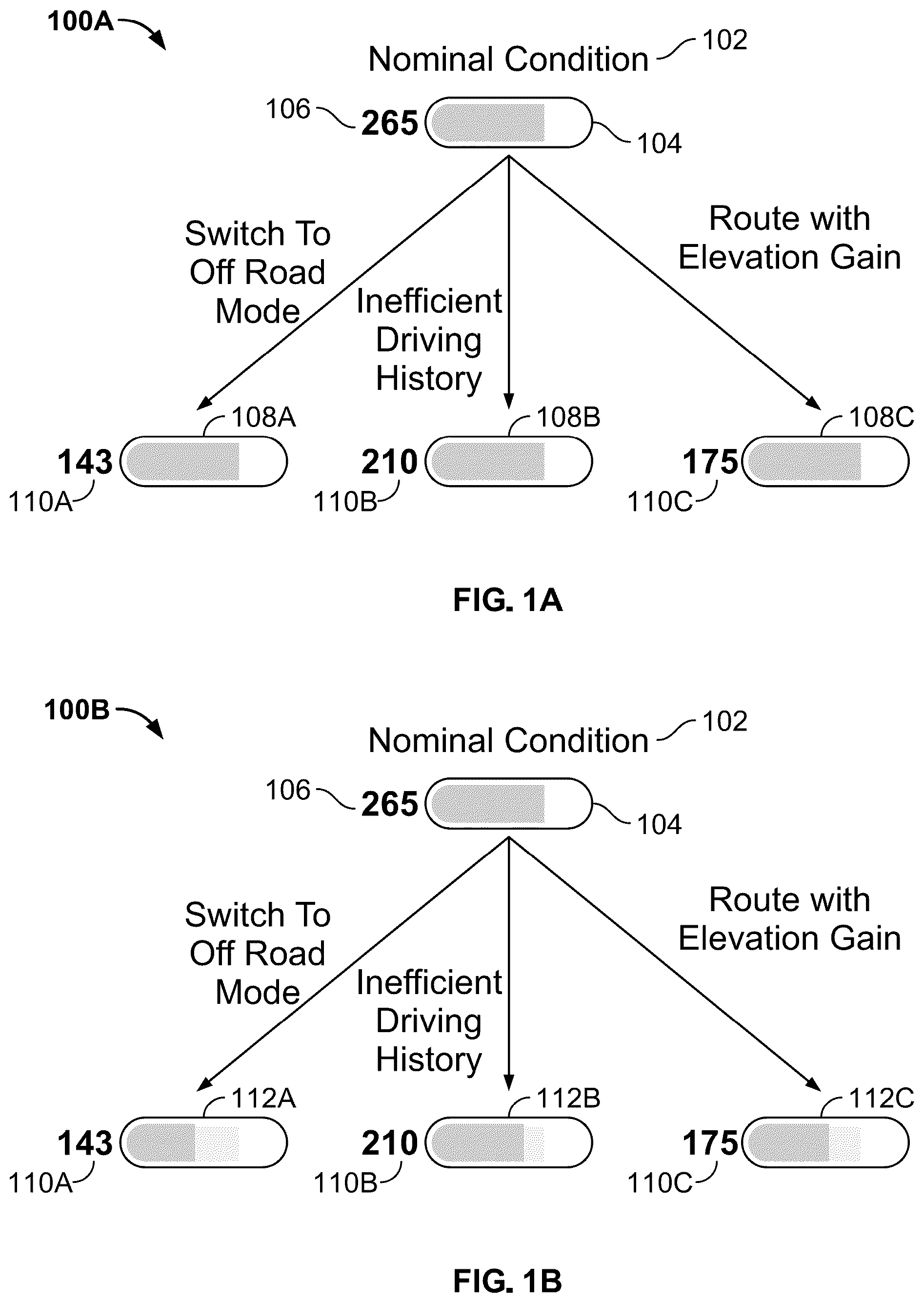 Patent US12377753 Figure 1 – Methods and systems for displaying range and remaining energy to driver