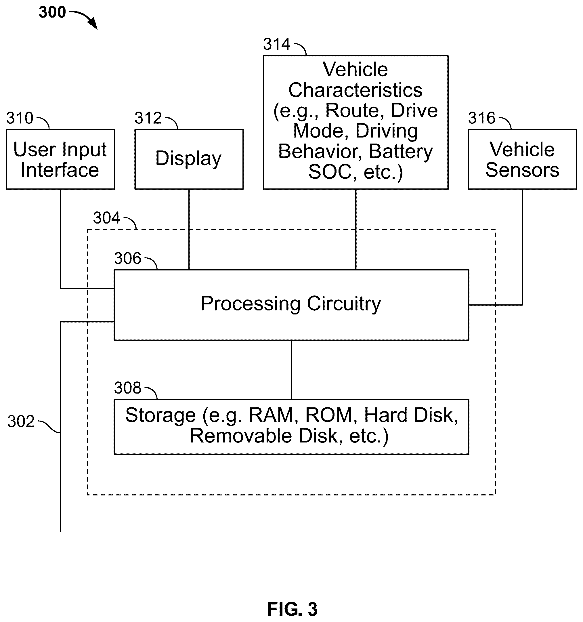 Patent US12377753 Figure 3 – Methods and systems for displaying range and remaining energy to driver
