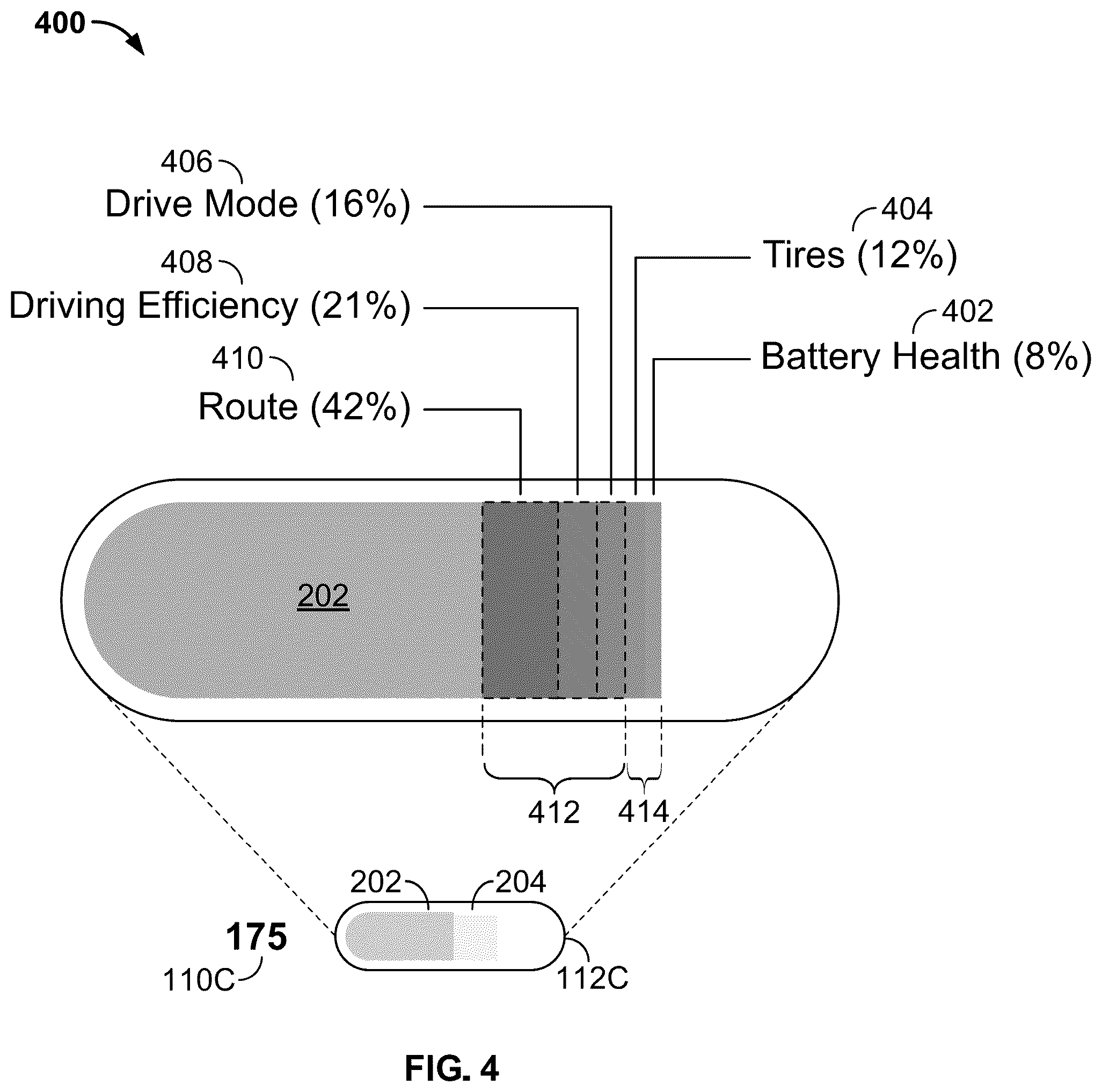 Patent US12377753 Figure 4 – Methods and systems for displaying range and remaining energy to driver