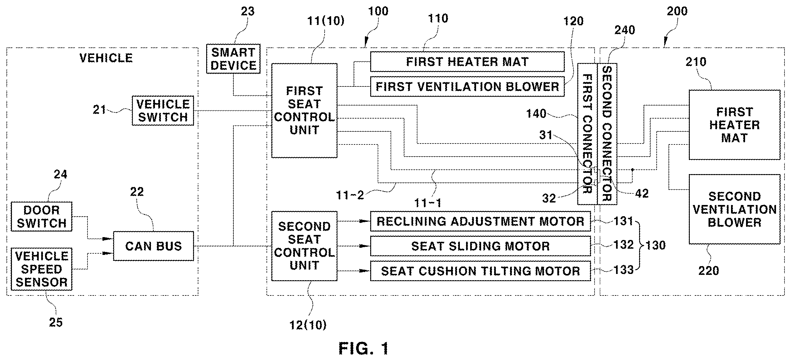 Patent US12377762 Figure 1 – System and method for controlling motor-driven child seat for vehicle