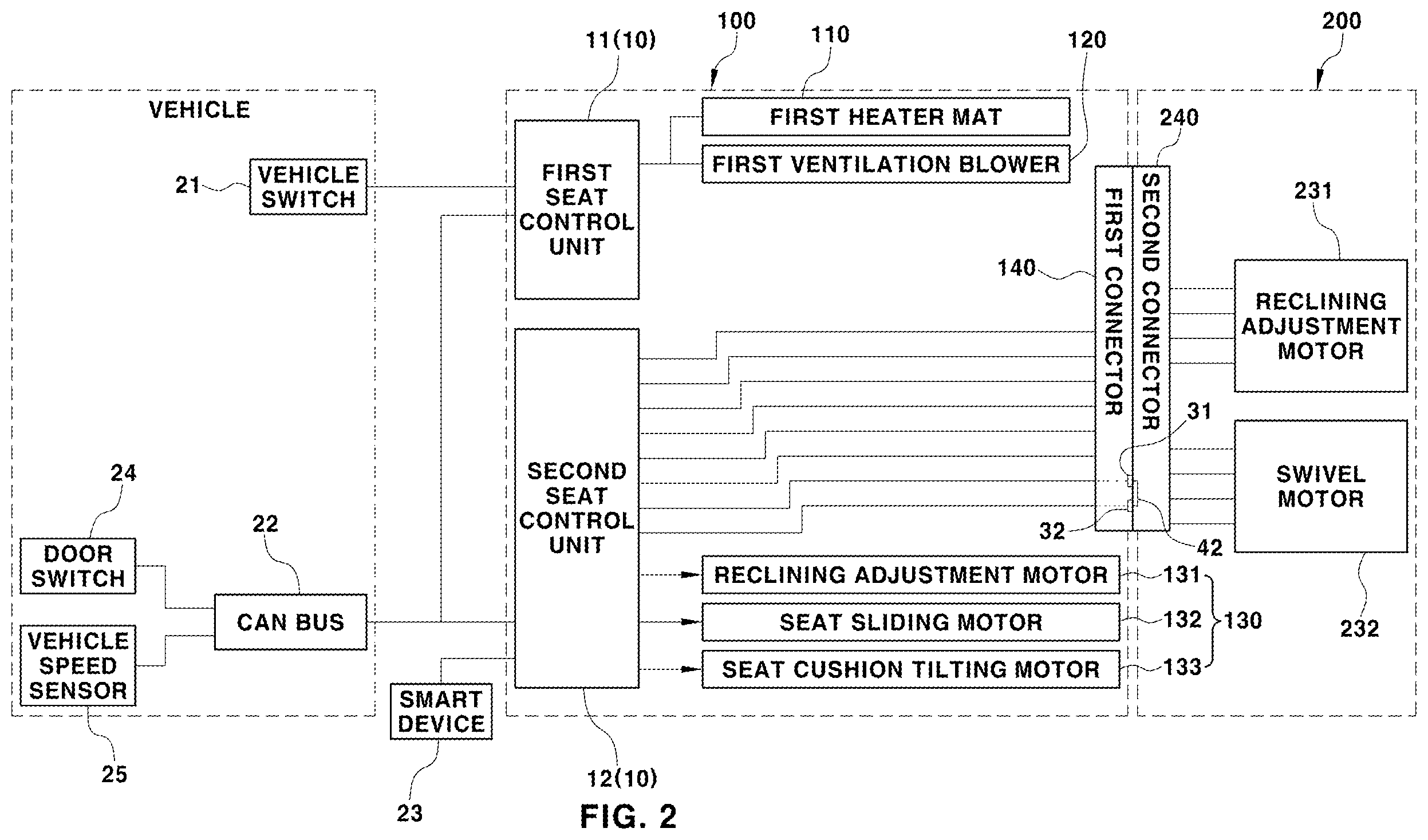 Patent US12377762 Figure 2 – System and method for controlling motor-driven child seat for vehicle