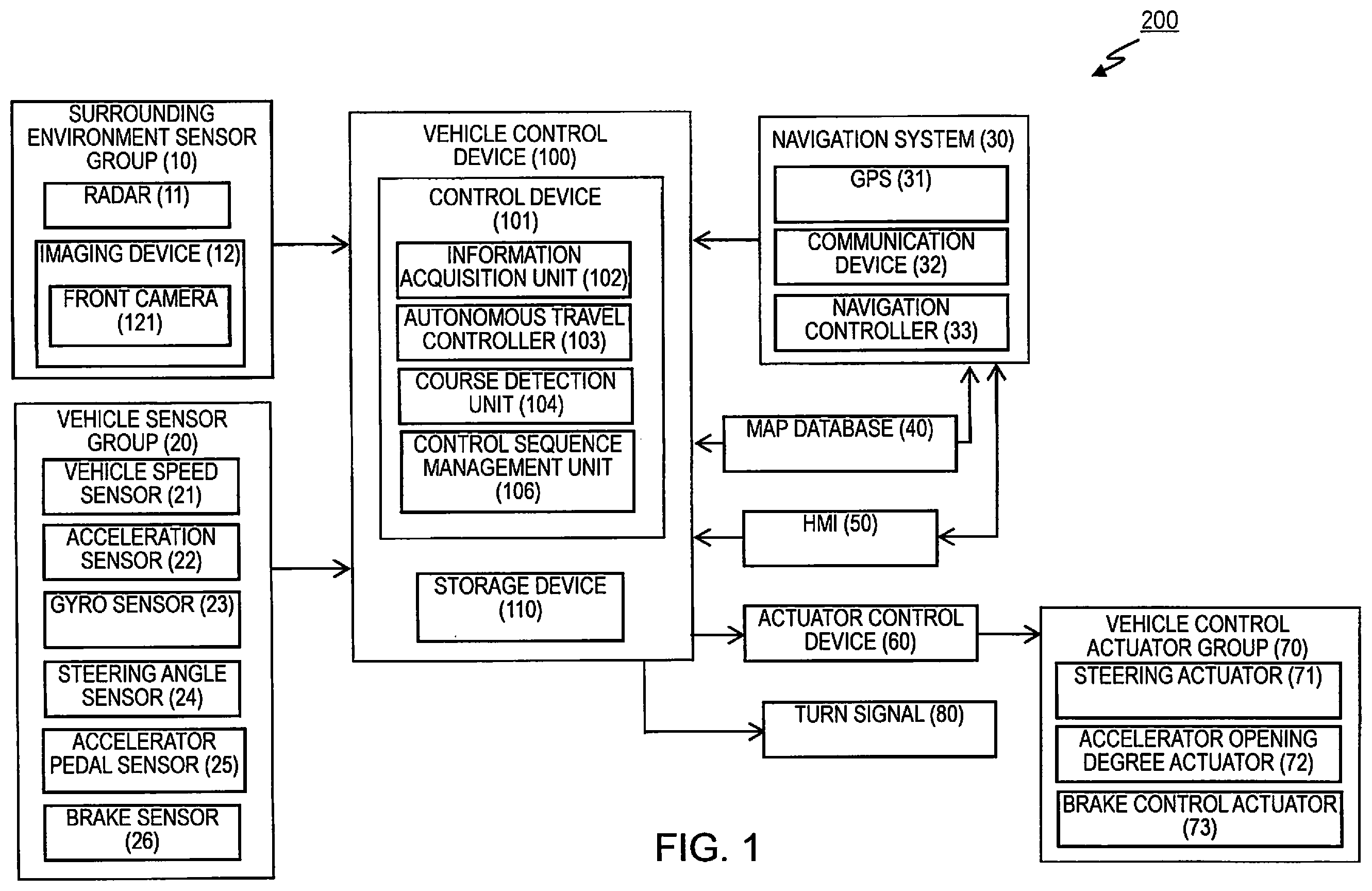 Patent US12377775 Figure 1 – Vehicle control method and vehicle control device