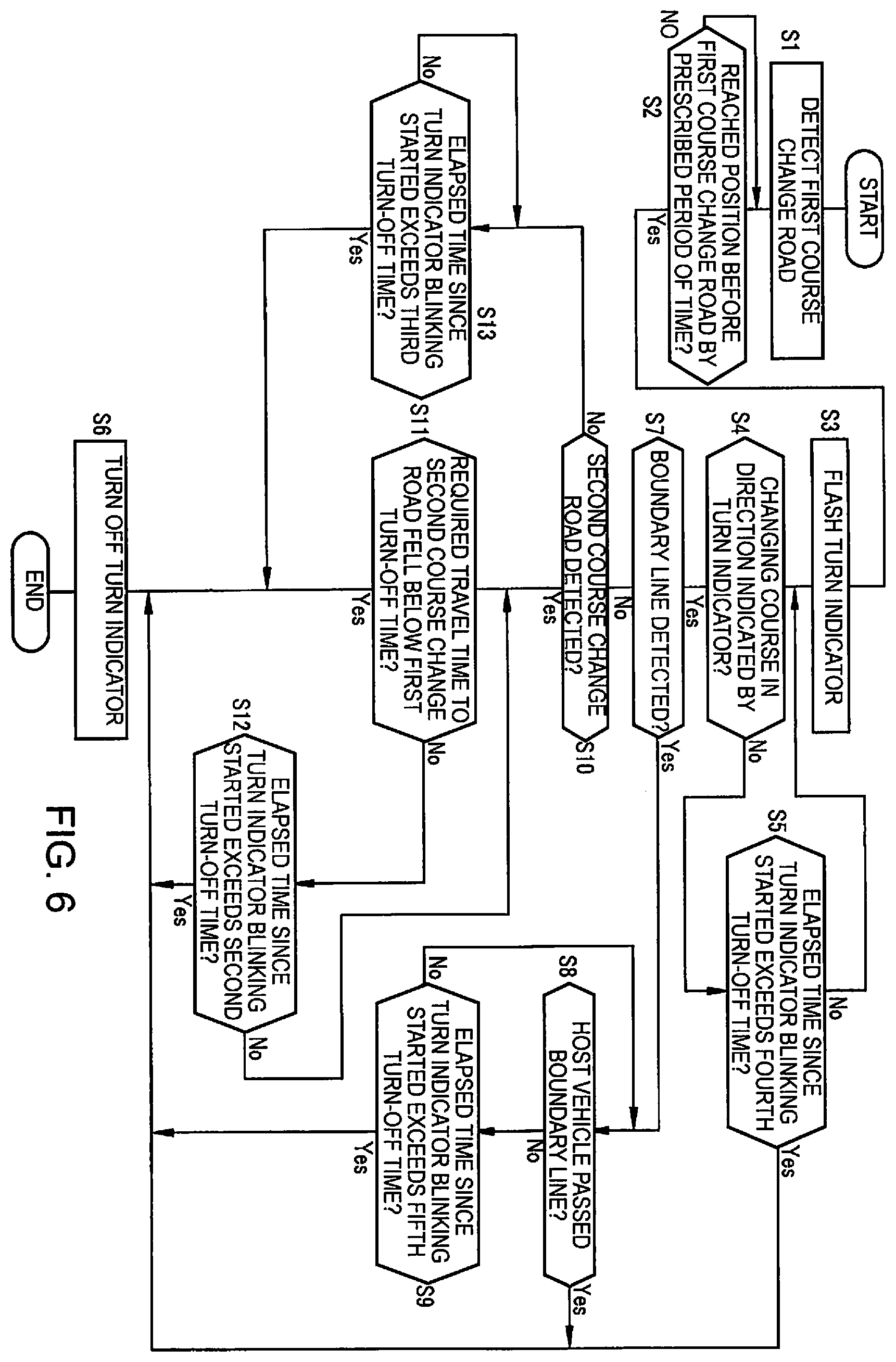 Patent US12377775 Figure 6 – Vehicle control method and vehicle control device