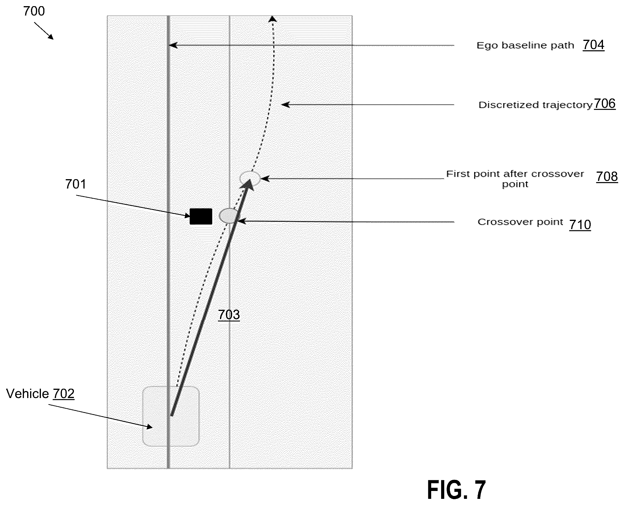 Patent US12377776 Figure 7 – Turn signal assignment for complex maneuvers