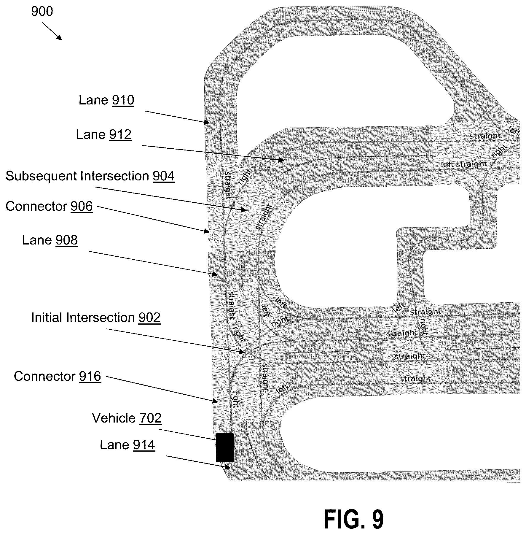 Patent US12377776 Figure 9 – Turn signal assignment for complex maneuvers