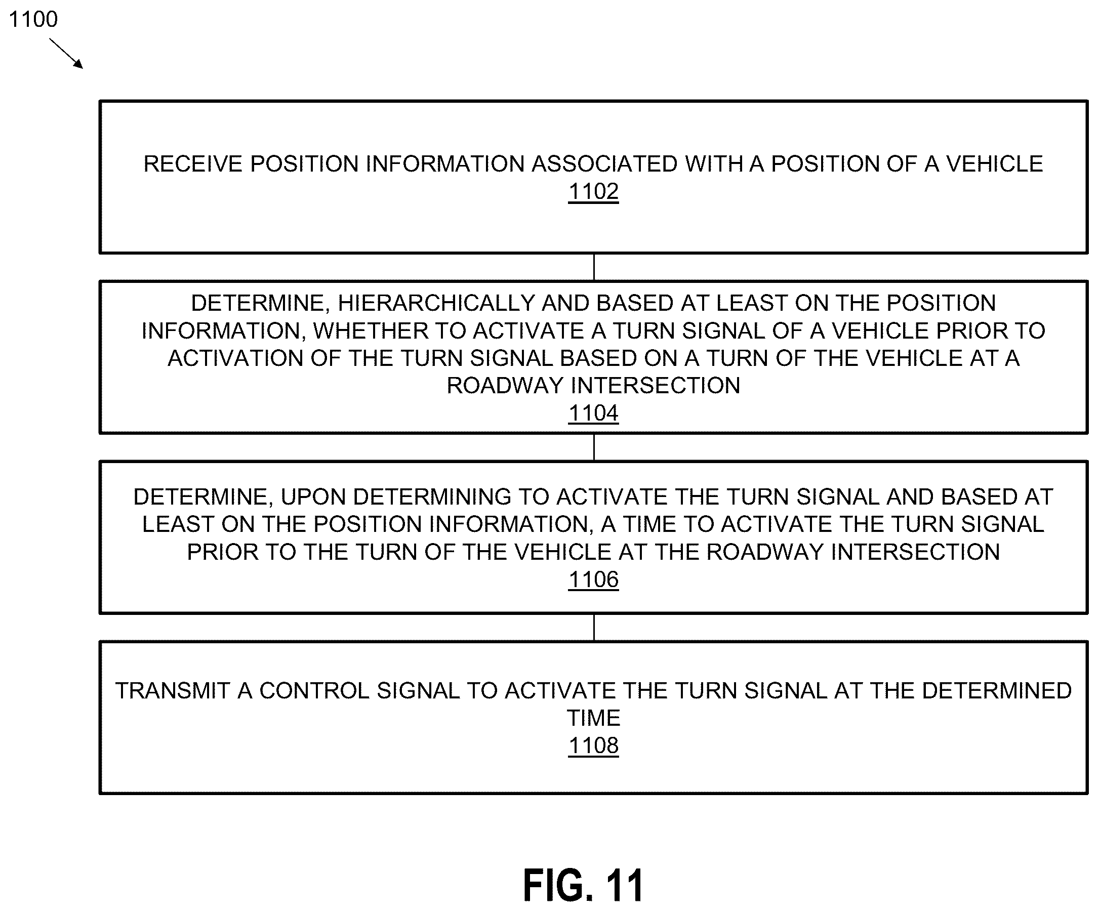 Patent US12377776 Figure 11 – Turn signal assignment for complex maneuvers