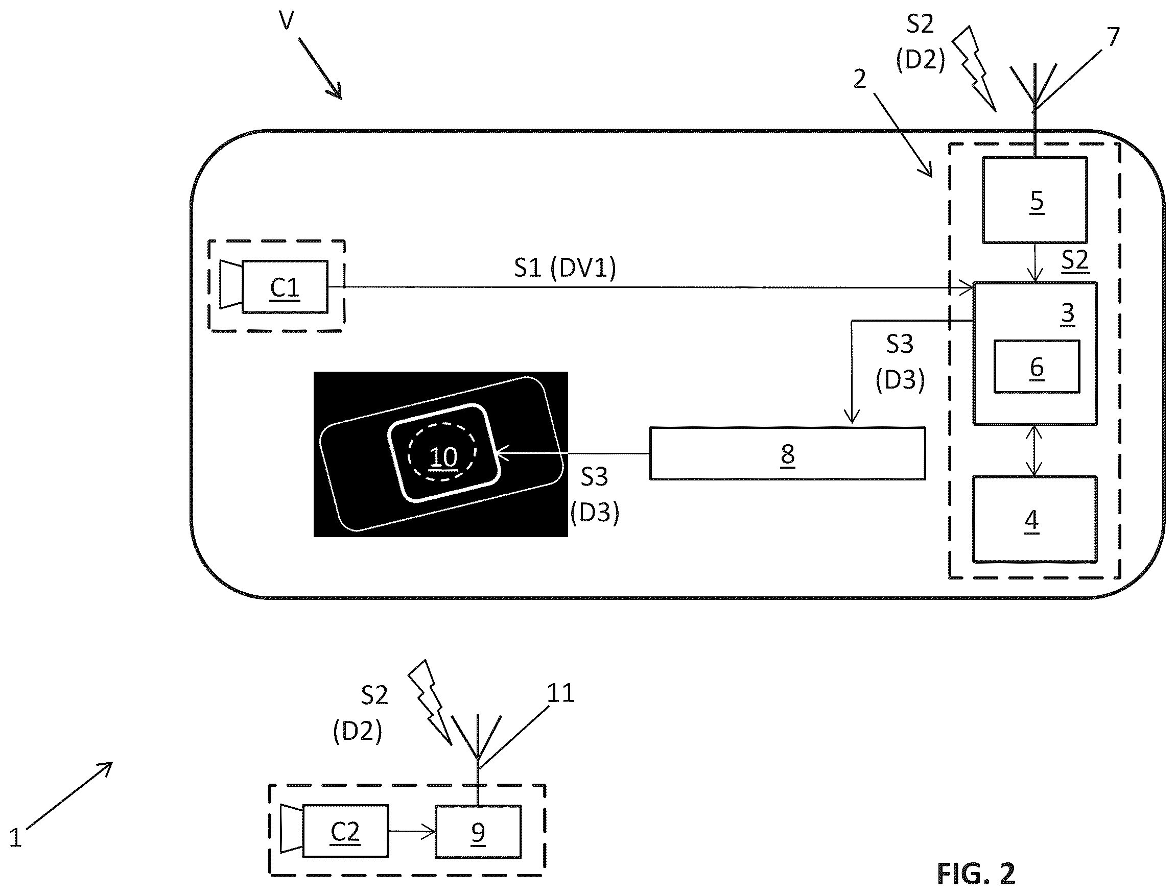 Patent US12377784 Figure 2 – Imaging system and method