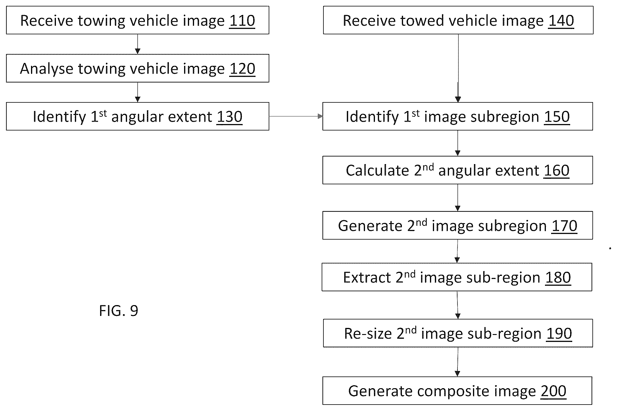 Patent US12377784 Figure 8 – Imaging system and method