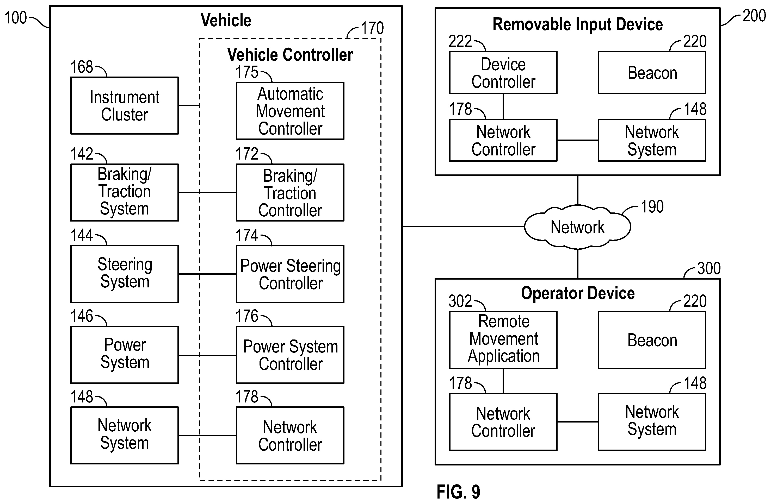 Patent US12377801 Figure 9 – Automatic vehicle control