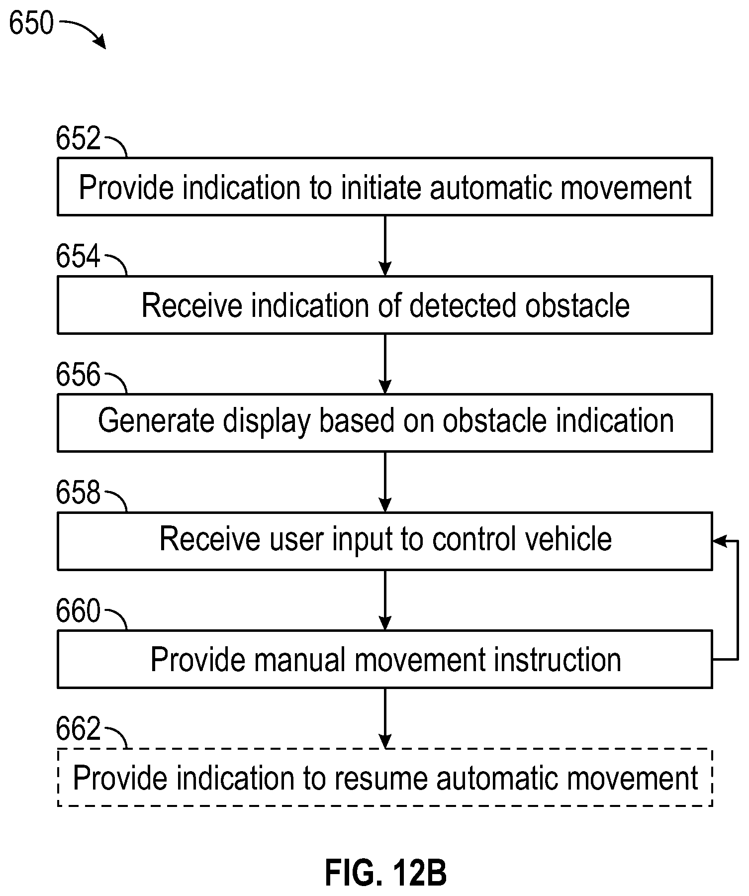 Patent US12377801 Figure 14 – Automatic vehicle control
