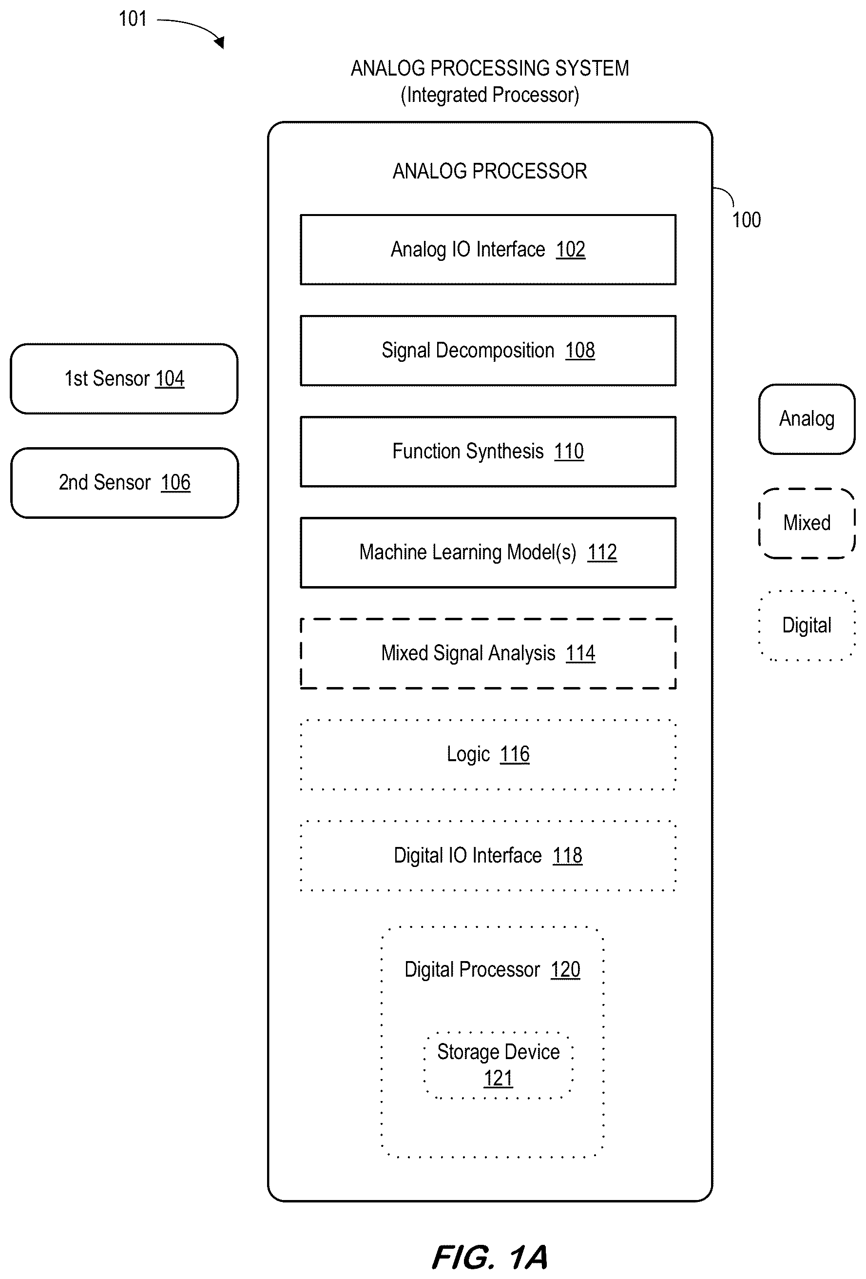 Patent US12377805 Figure 1 – Low-power analog vehicle monitoring system