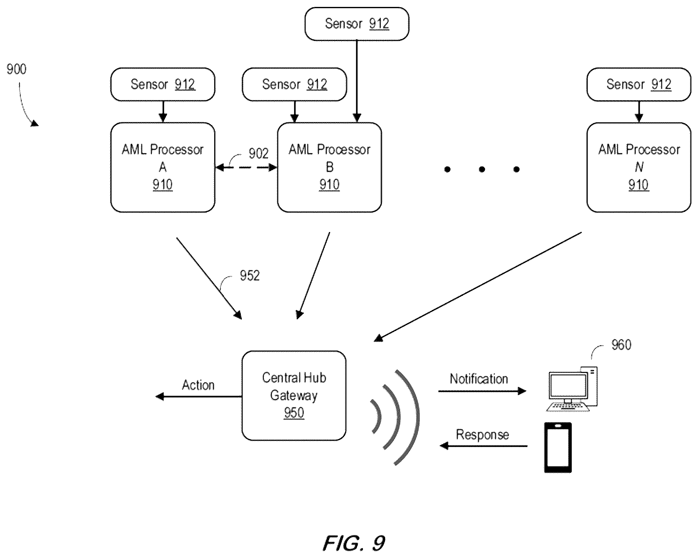 Patent US12377805 Figure 12 – Low-power analog vehicle monitoring system