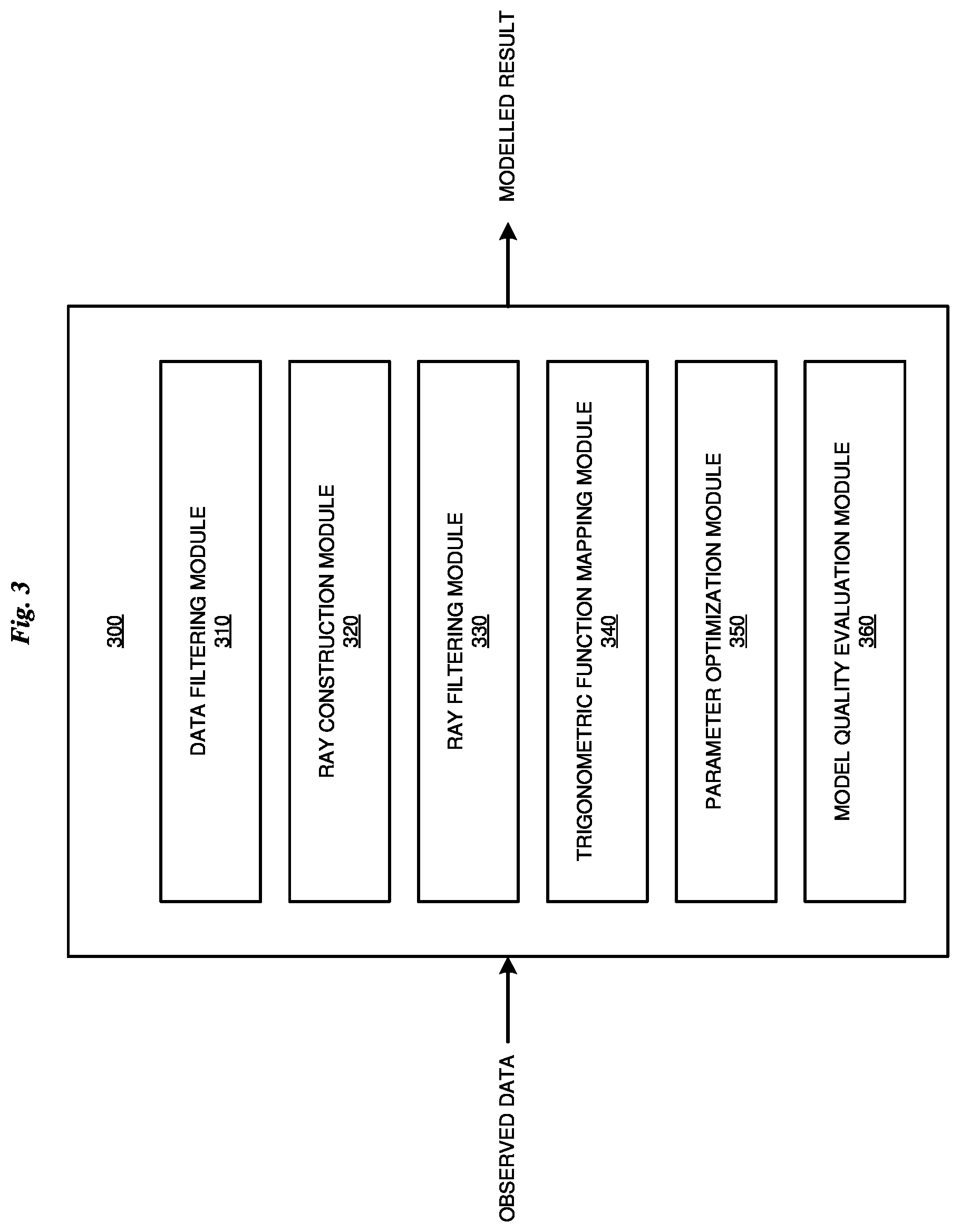 Patent US12377806 Figure 3 – Vehicle mass measurement for automated braking