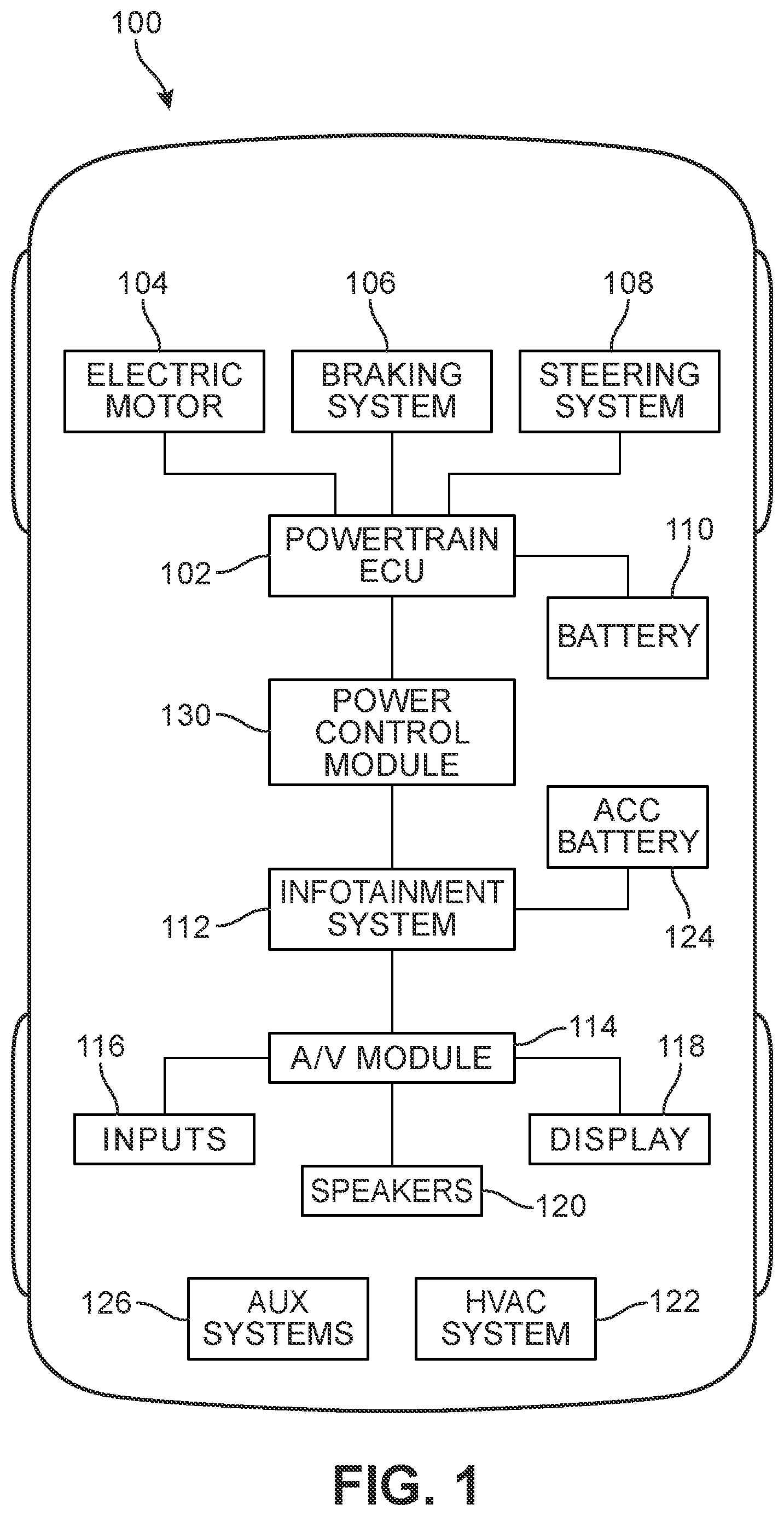 Patent US12377811 Figure 1 – Keyless dual power system control for electric motor vehicles