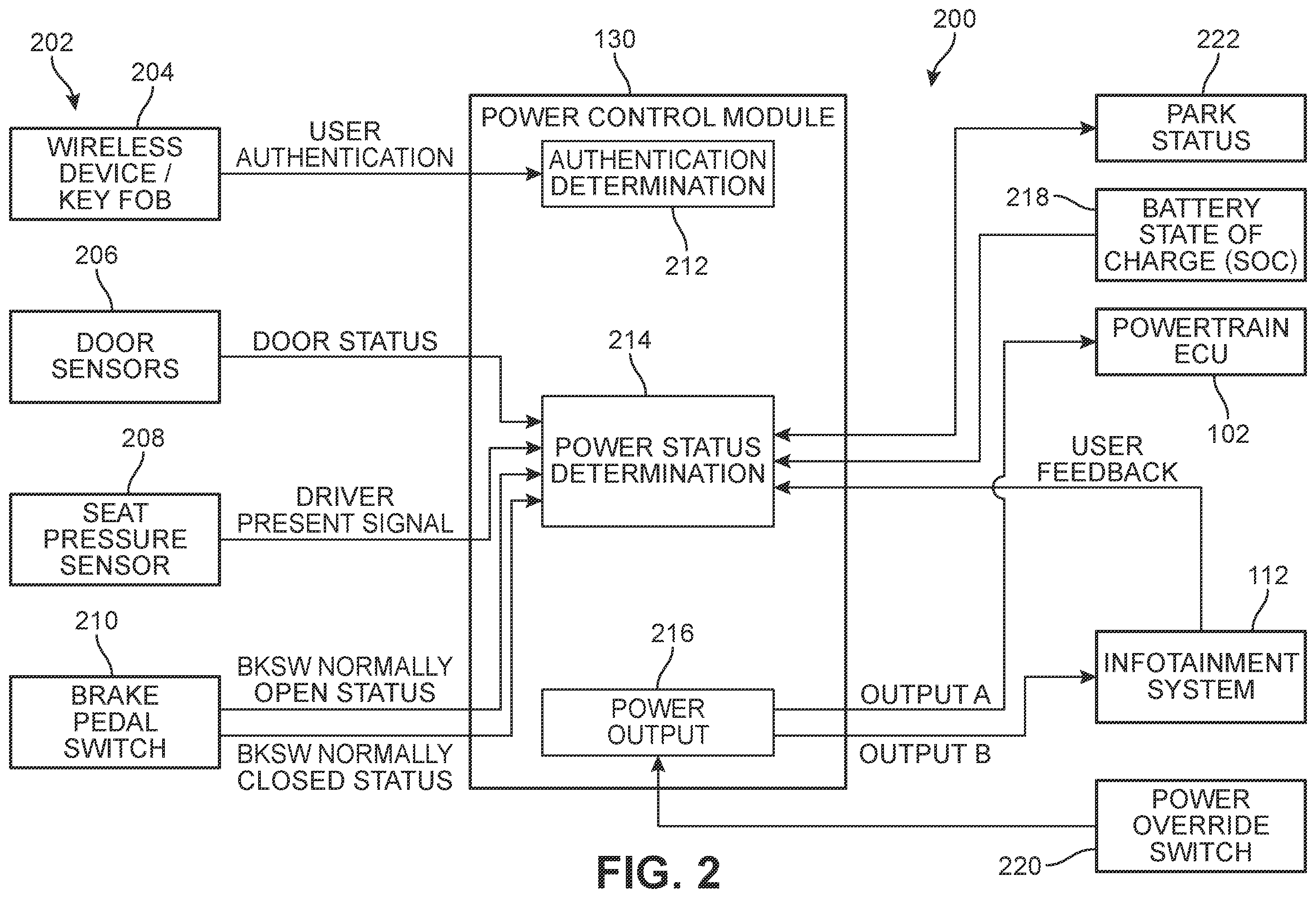 Patent US12377811 Figure 2 – Keyless dual power system control for electric motor vehicles