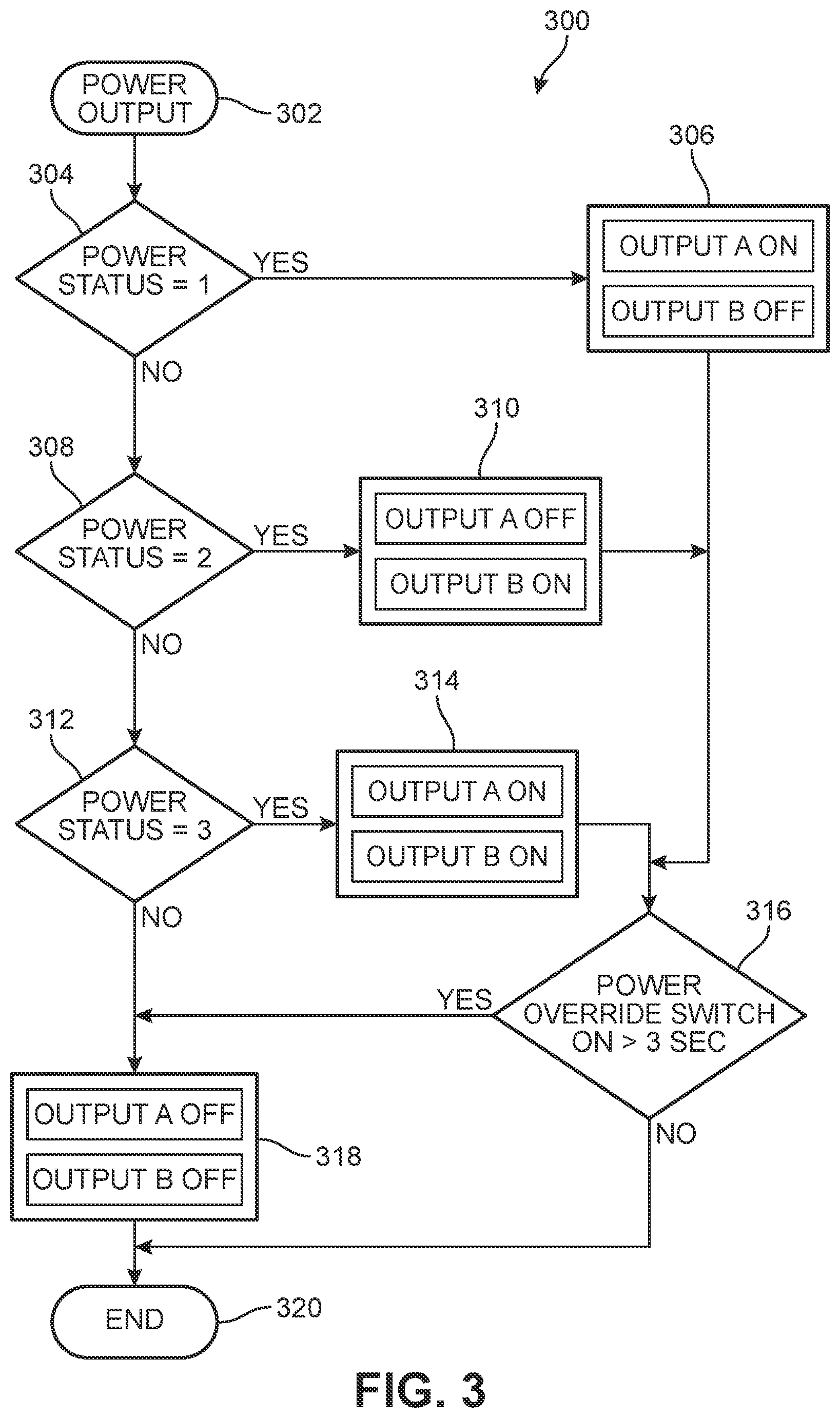 Patent US12377811 Figure 3 – Keyless dual power system control for electric motor vehicles
