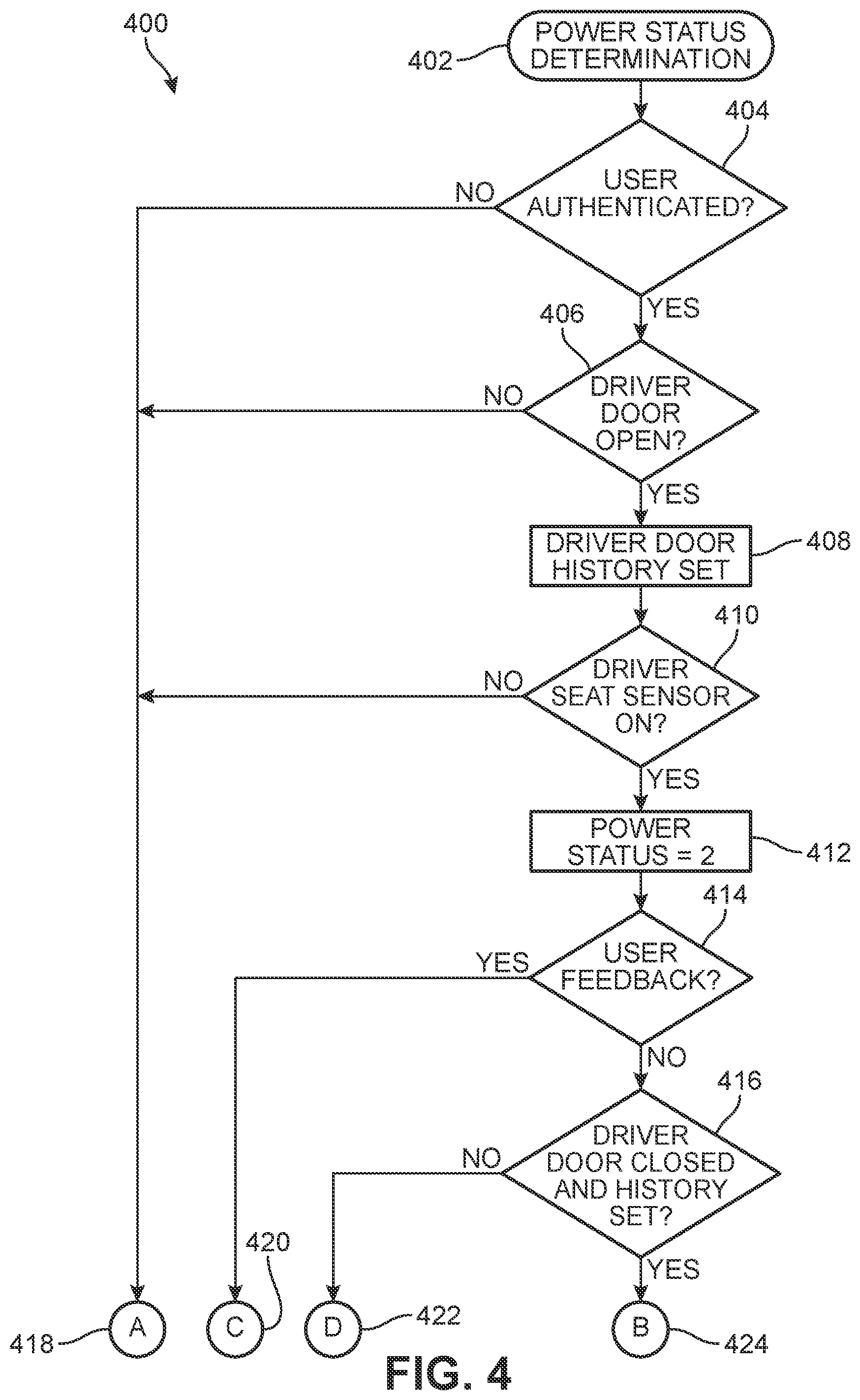 Patent US12377811 Figure 4 – Keyless dual power system control for electric motor vehicles