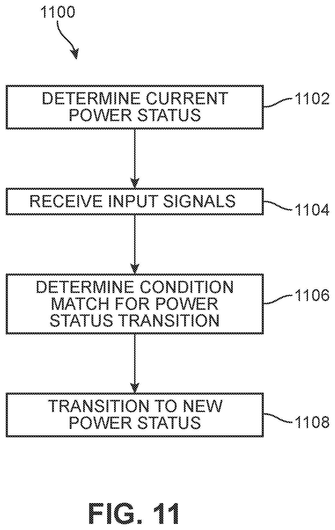 Patent US12377811 Figure 11 – Keyless dual power system control for electric motor vehicles
