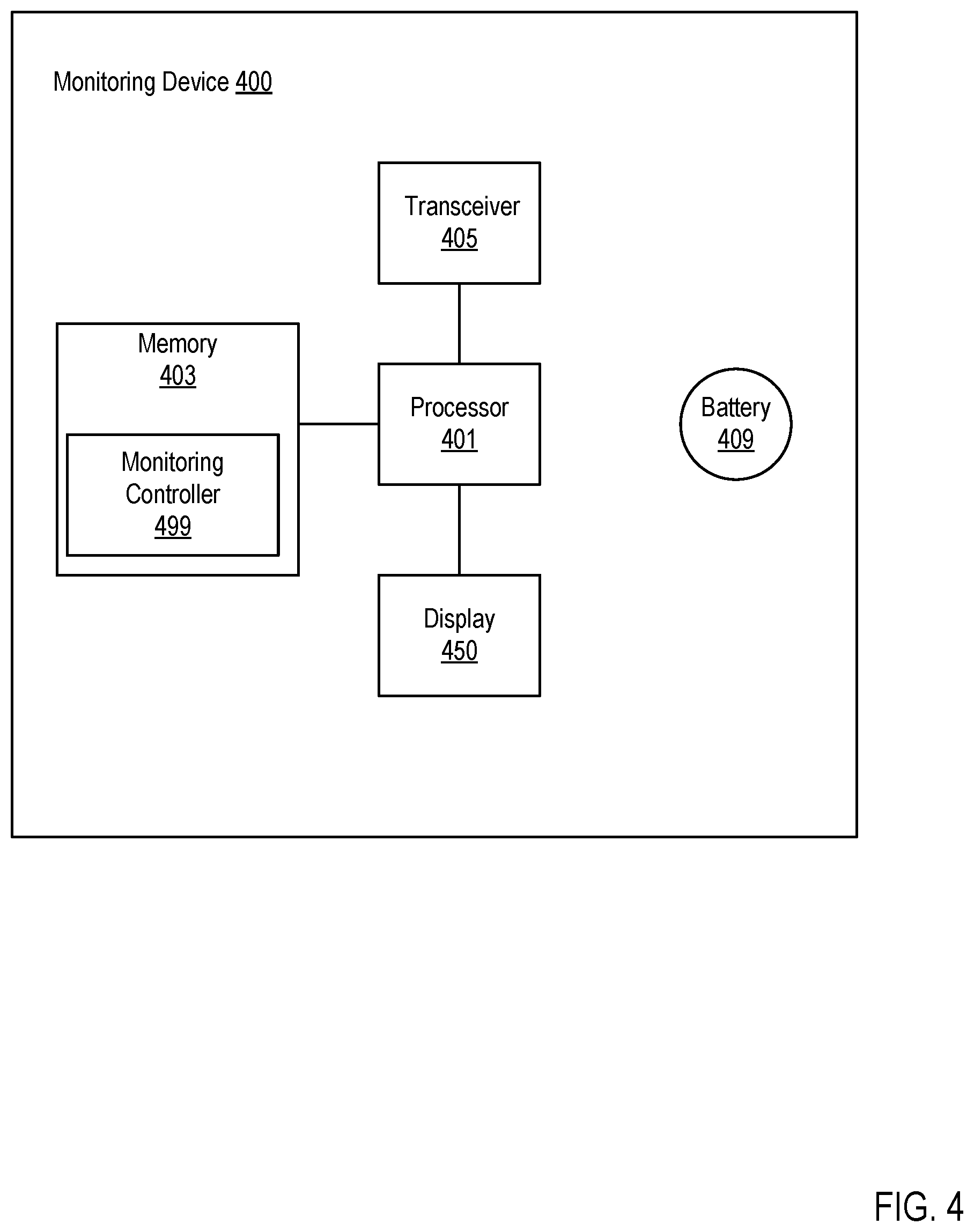 Patent US12377812 Figure 4 – Wheel theft detection and notification using a tire pressure monitoring system