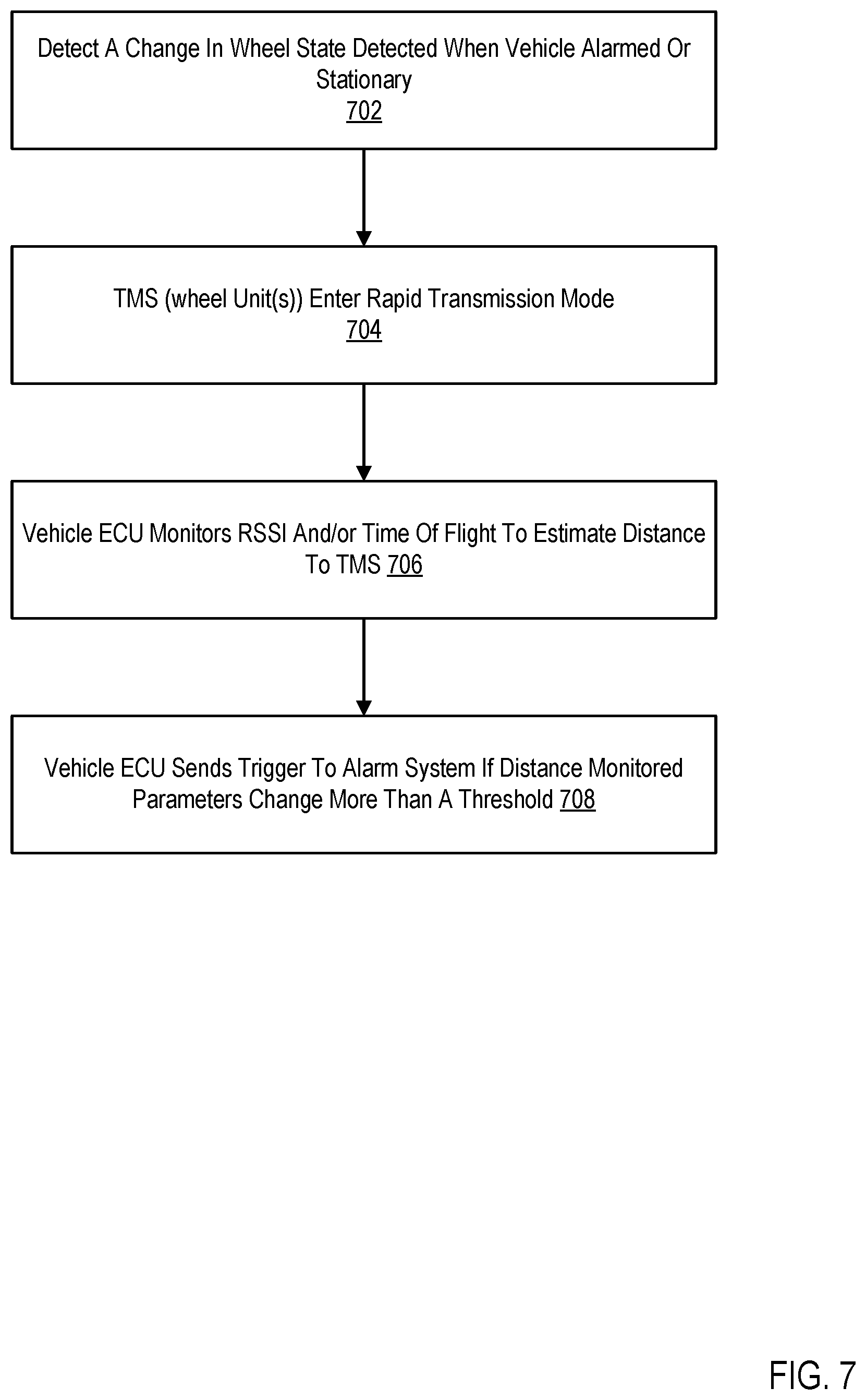 Patent US12377812 Figure 7 – Wheel theft detection and notification using a tire pressure monitoring system
