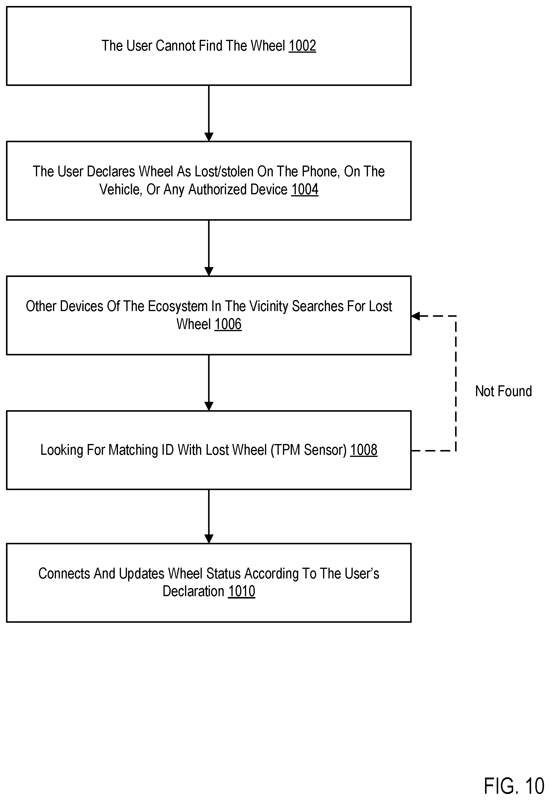 Patent US12377812 Figure 10 – Wheel theft detection and notification using a tire pressure monitoring system