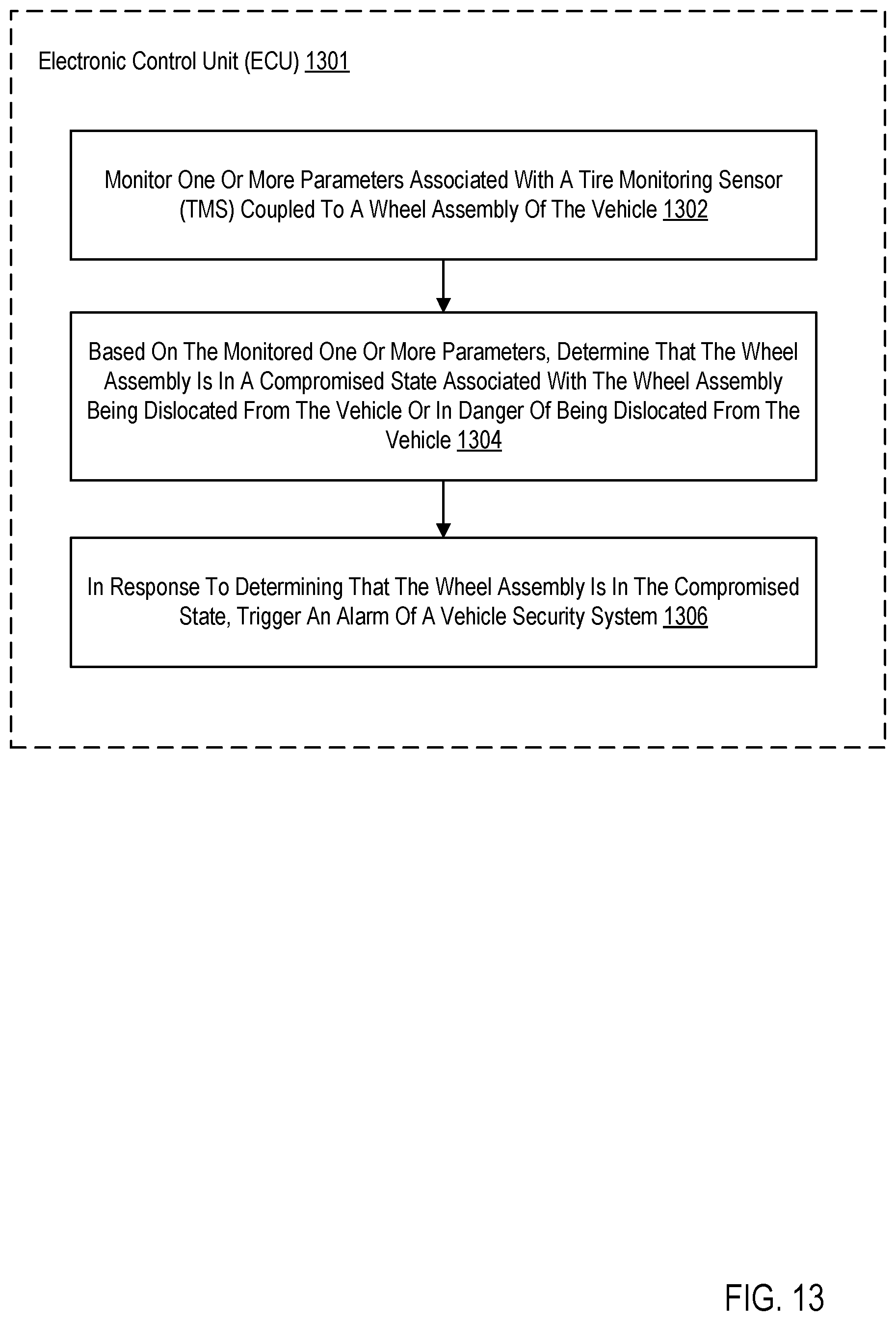 Patent US12377812 Figure 13 – Wheel theft detection and notification using a tire pressure monitoring system