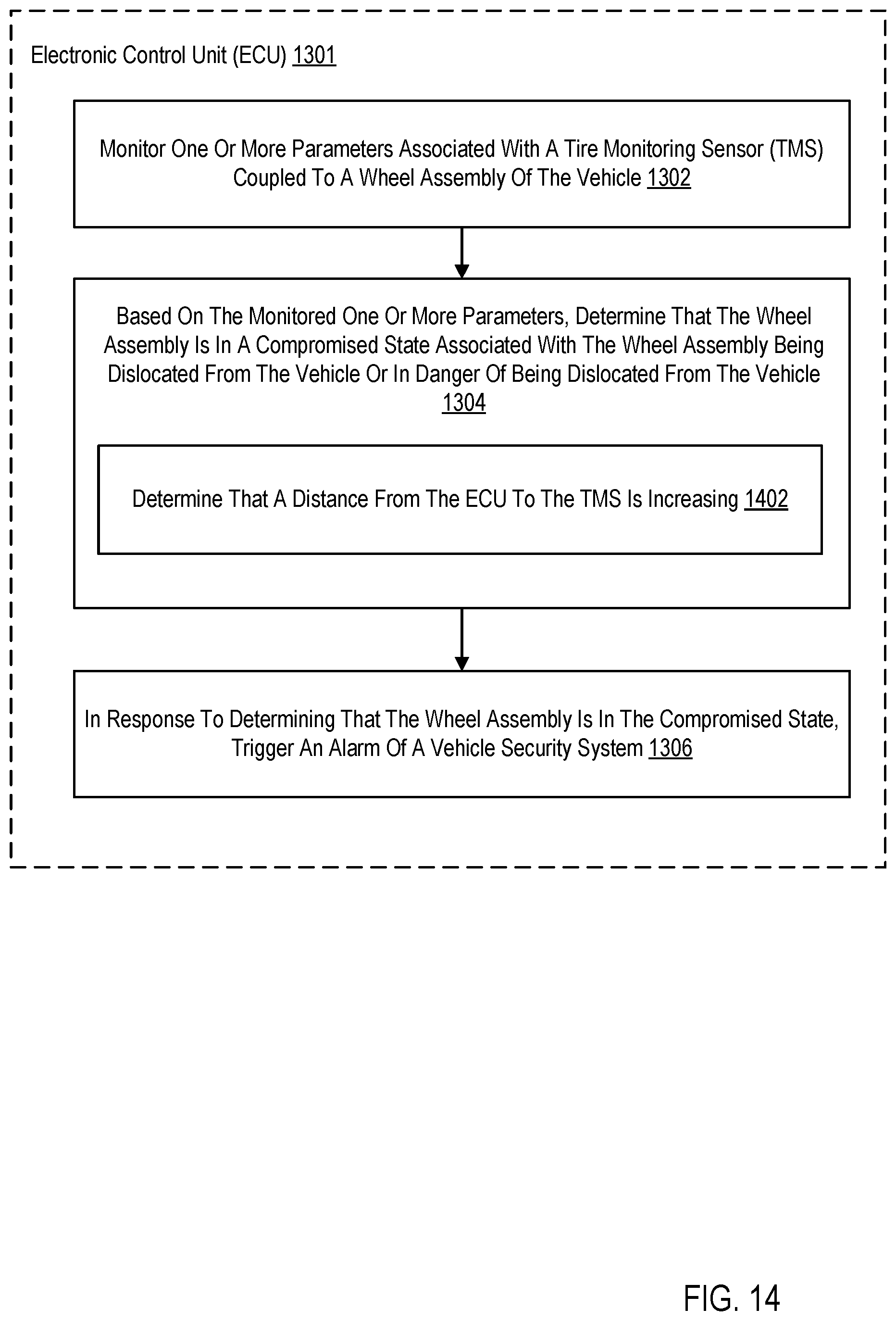 Patent US12377812 Figure 14 – Wheel theft detection and notification using a tire pressure monitoring system