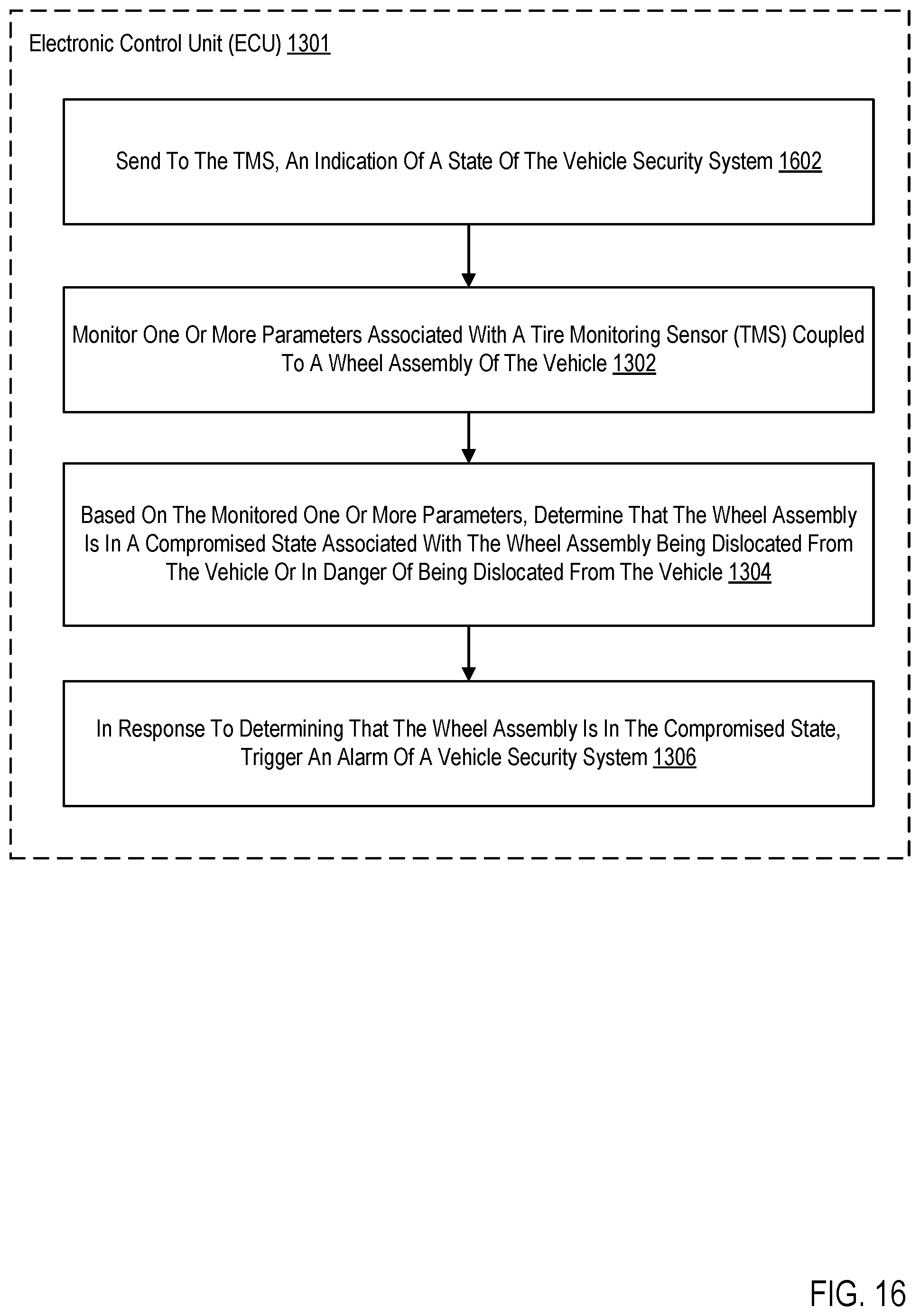 Patent US12377812 Figure 16 – Wheel theft detection and notification using a tire pressure monitoring system