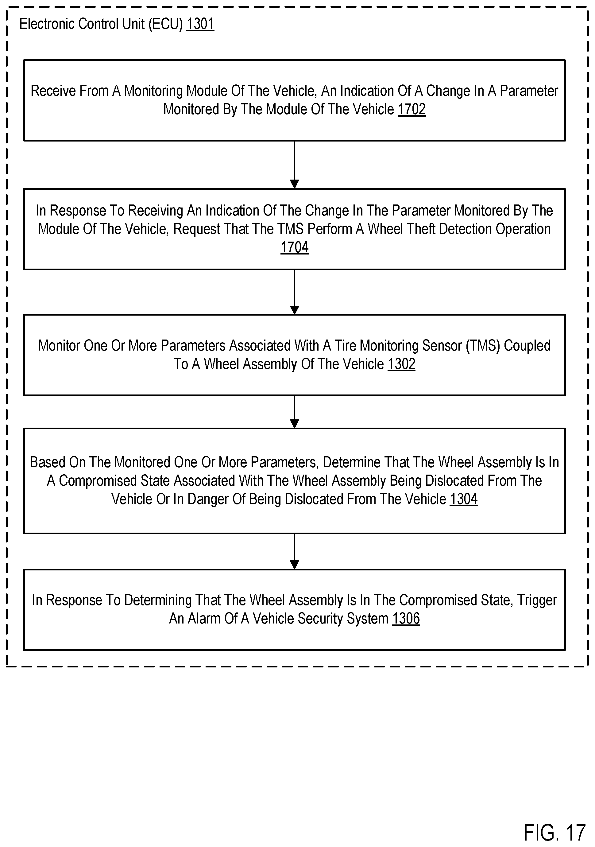 Patent US12377812 Figure 17 – Wheel theft detection and notification using a tire pressure monitoring system