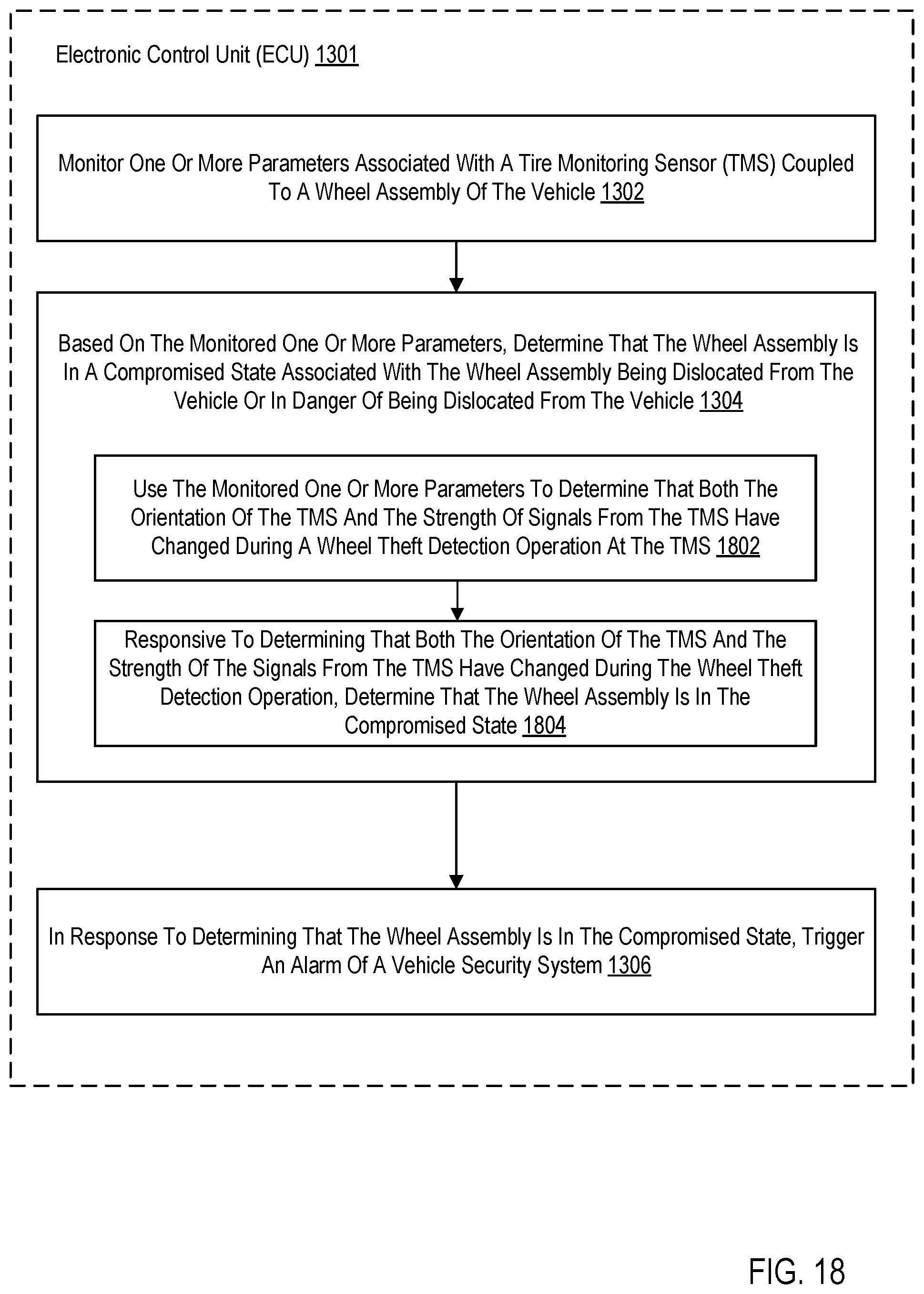 Patent US12377812 Figure 18 – Wheel theft detection and notification using a tire pressure monitoring system