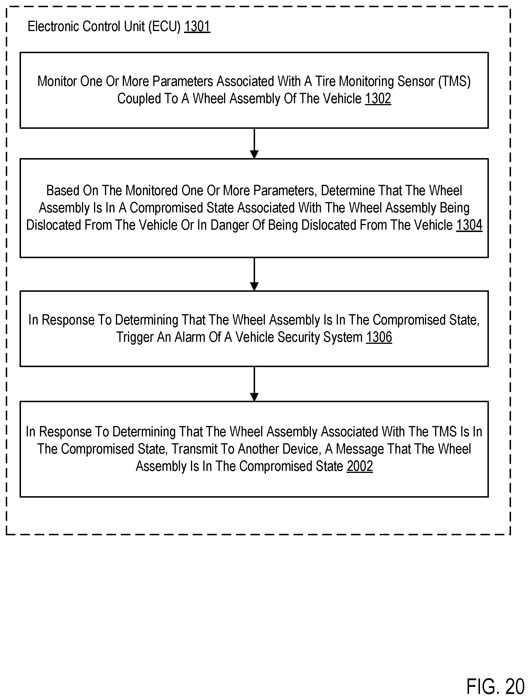 Patent US12377812 Figure 20 – Wheel theft detection and notification using a tire pressure monitoring system