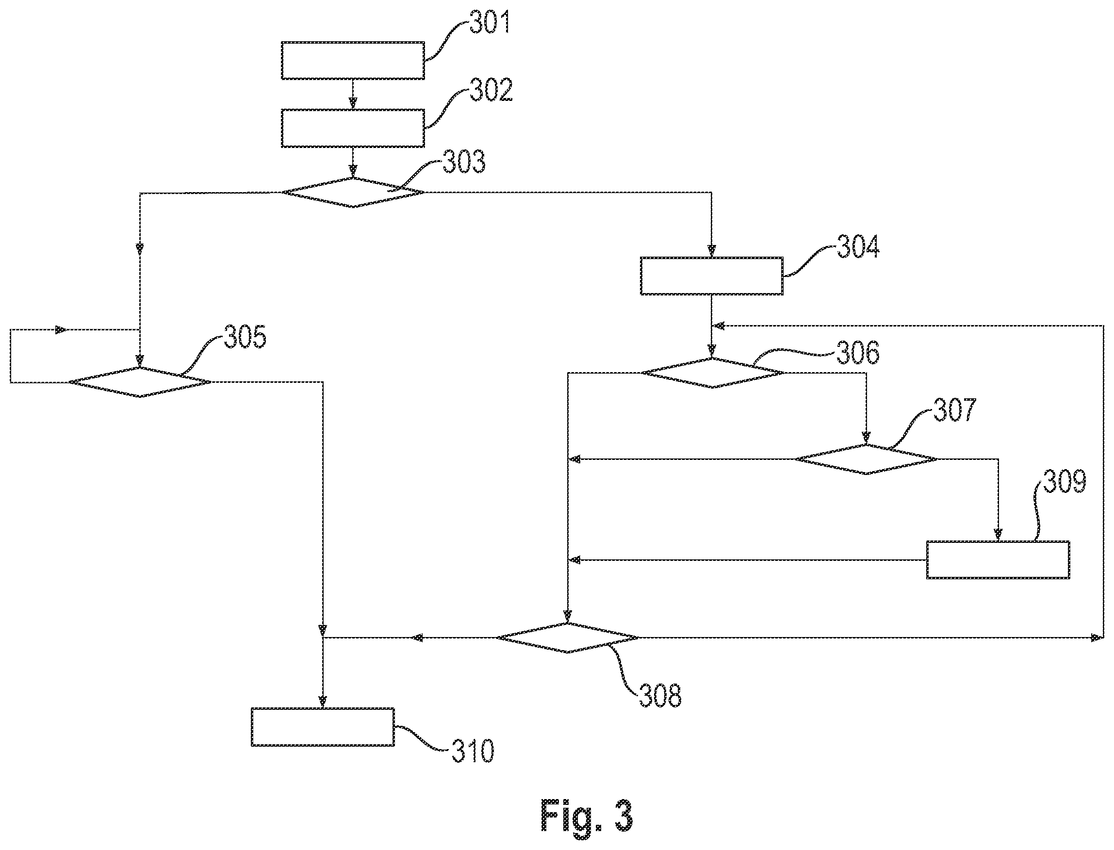 Patent US12377814 Figure 3 – Vehicle, apparatus, and method for sensor-based configuration of an approach detection for the vehicle