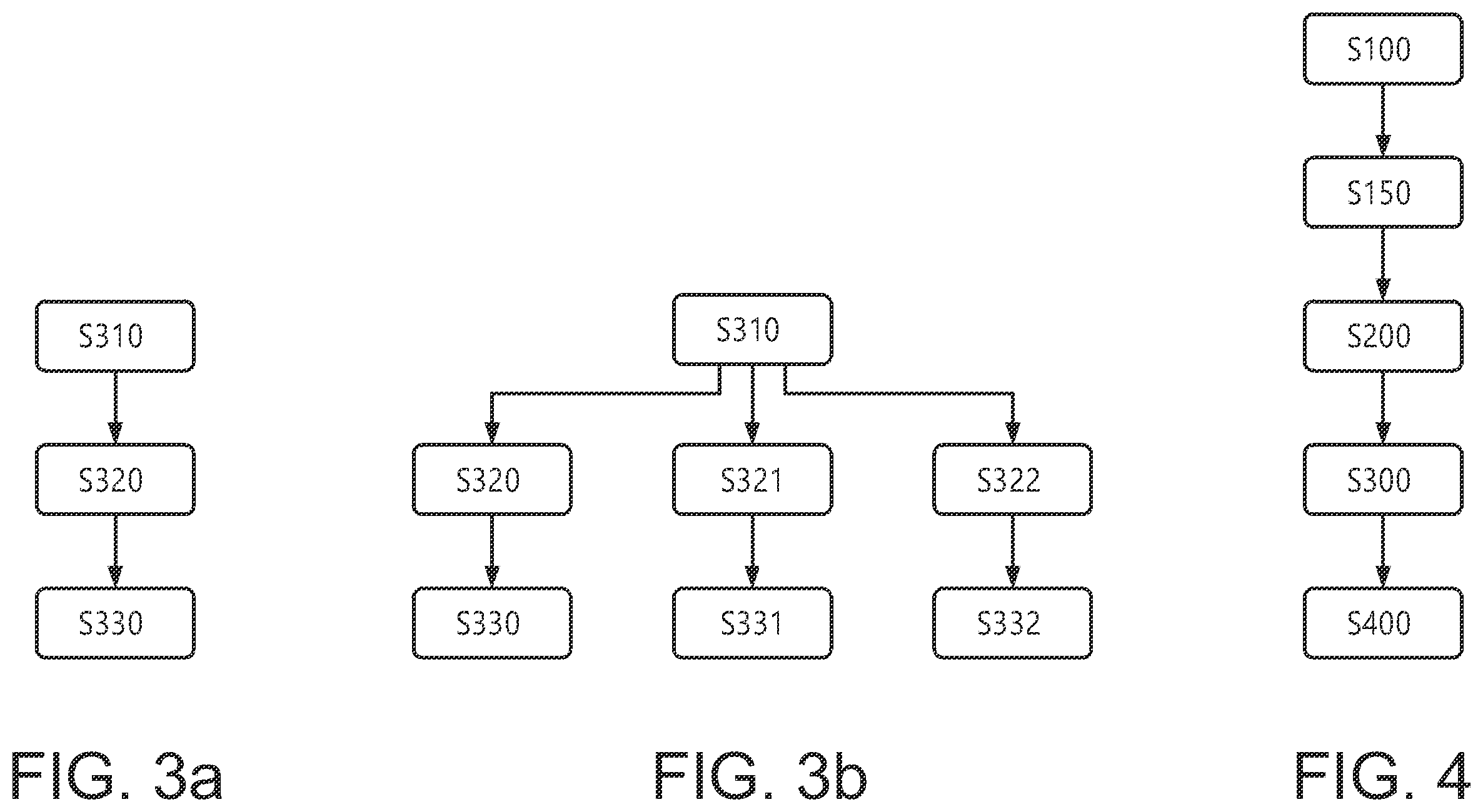 Patent US12377822 Figure 4 – Method for cooling an endurance braking arrangement in an electric vehicle