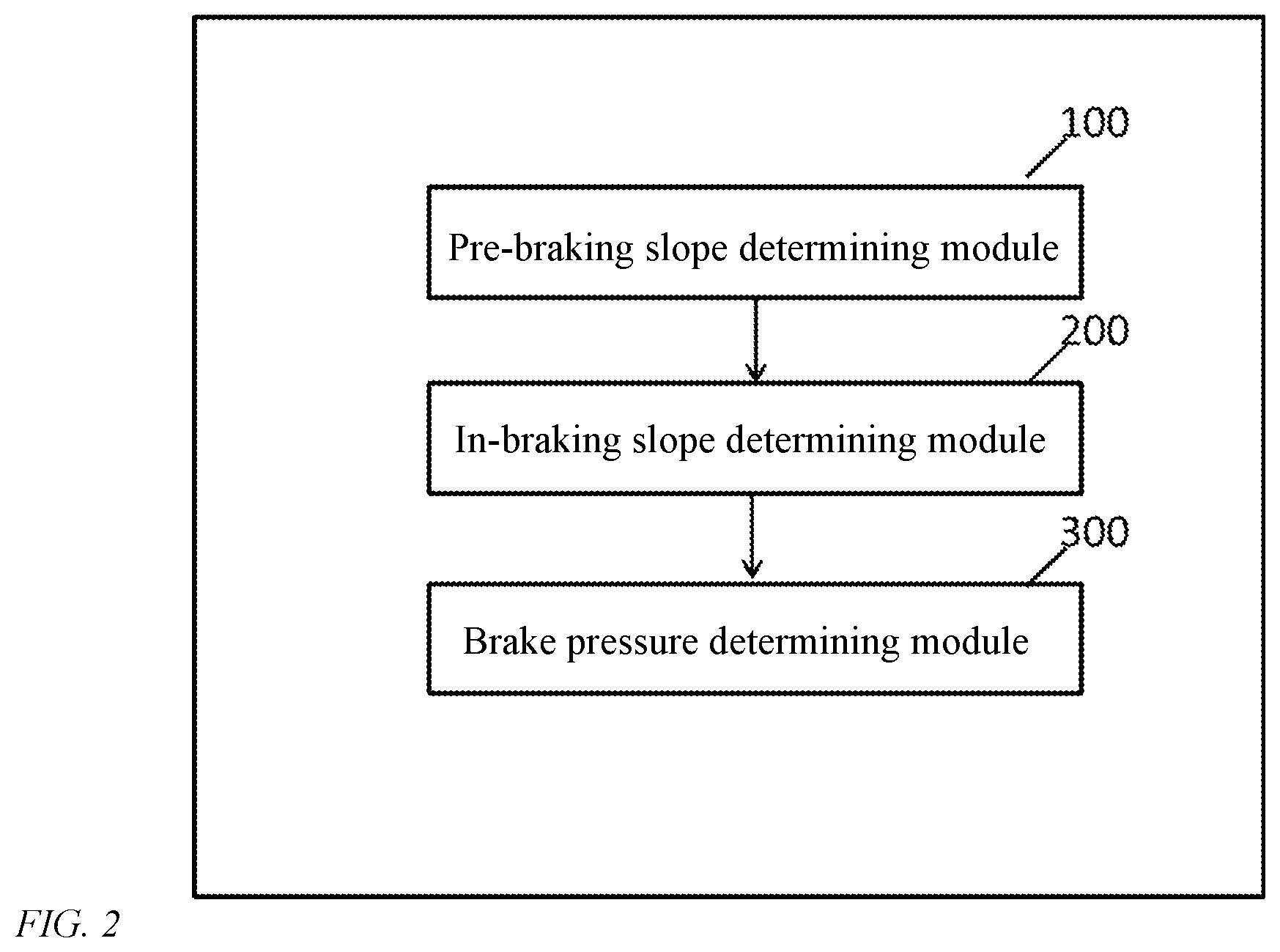 Patent US12377826 Figure 2 – Slope brake pressure determining method and determining system, and vehicle