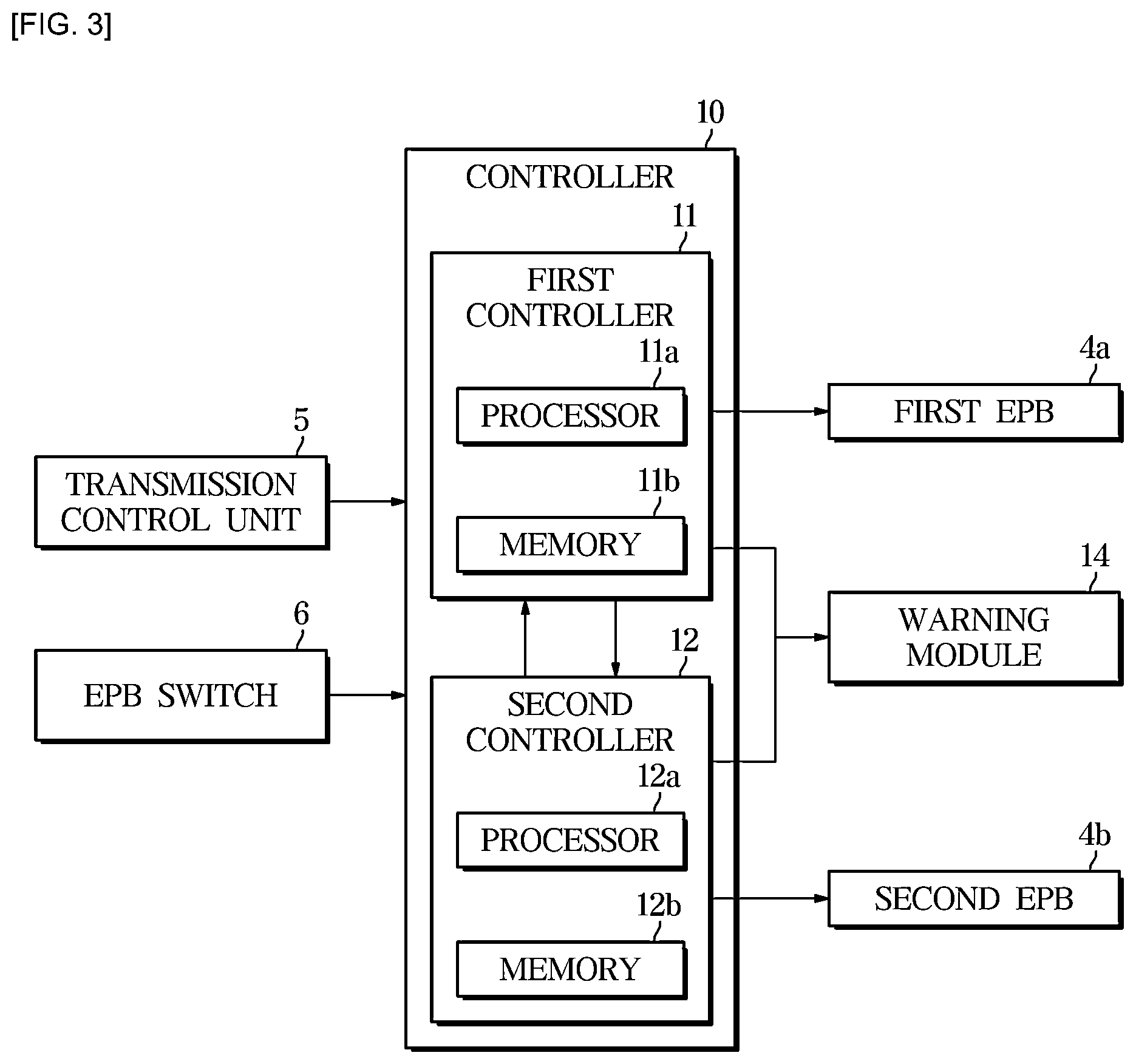 Patent US12377828 Figure 3 – Electronic parking brake system and safety control method thereof