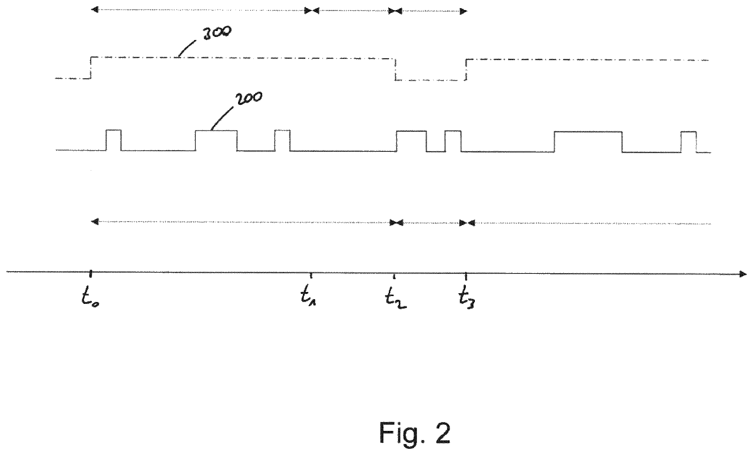 Patent US12377831 Figure 2 – Method for operating a vehicle brake system, and brake system