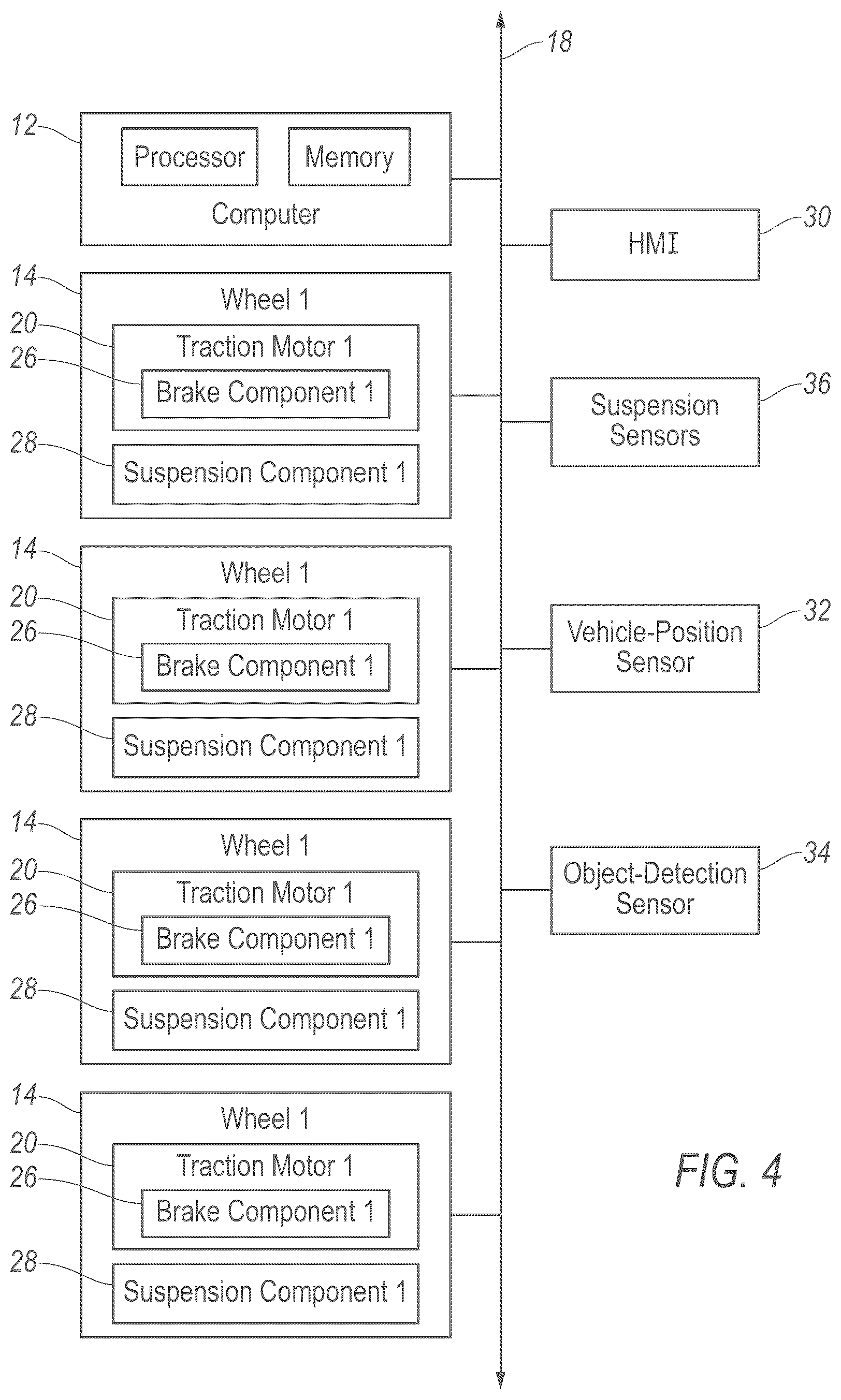 Patent US12377832 Figure 3 – Vehicle operation in one-wheel dig mode