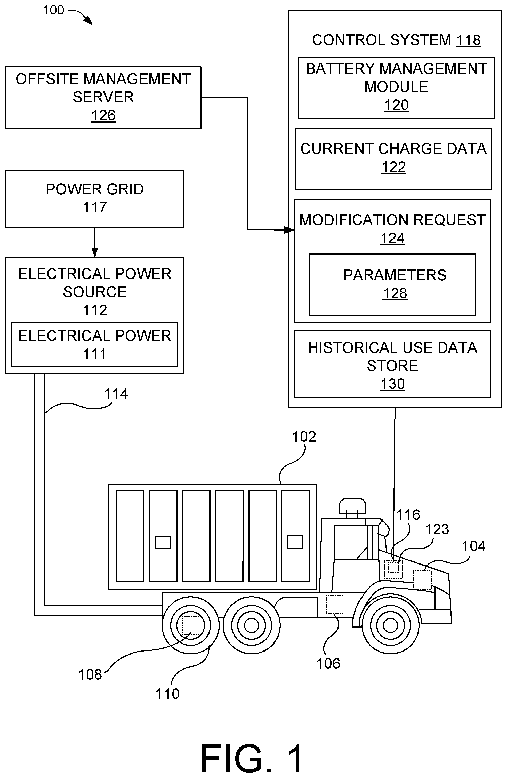 Patent US12377833 Figure 1 – Systems and methods for managing a battery charge
