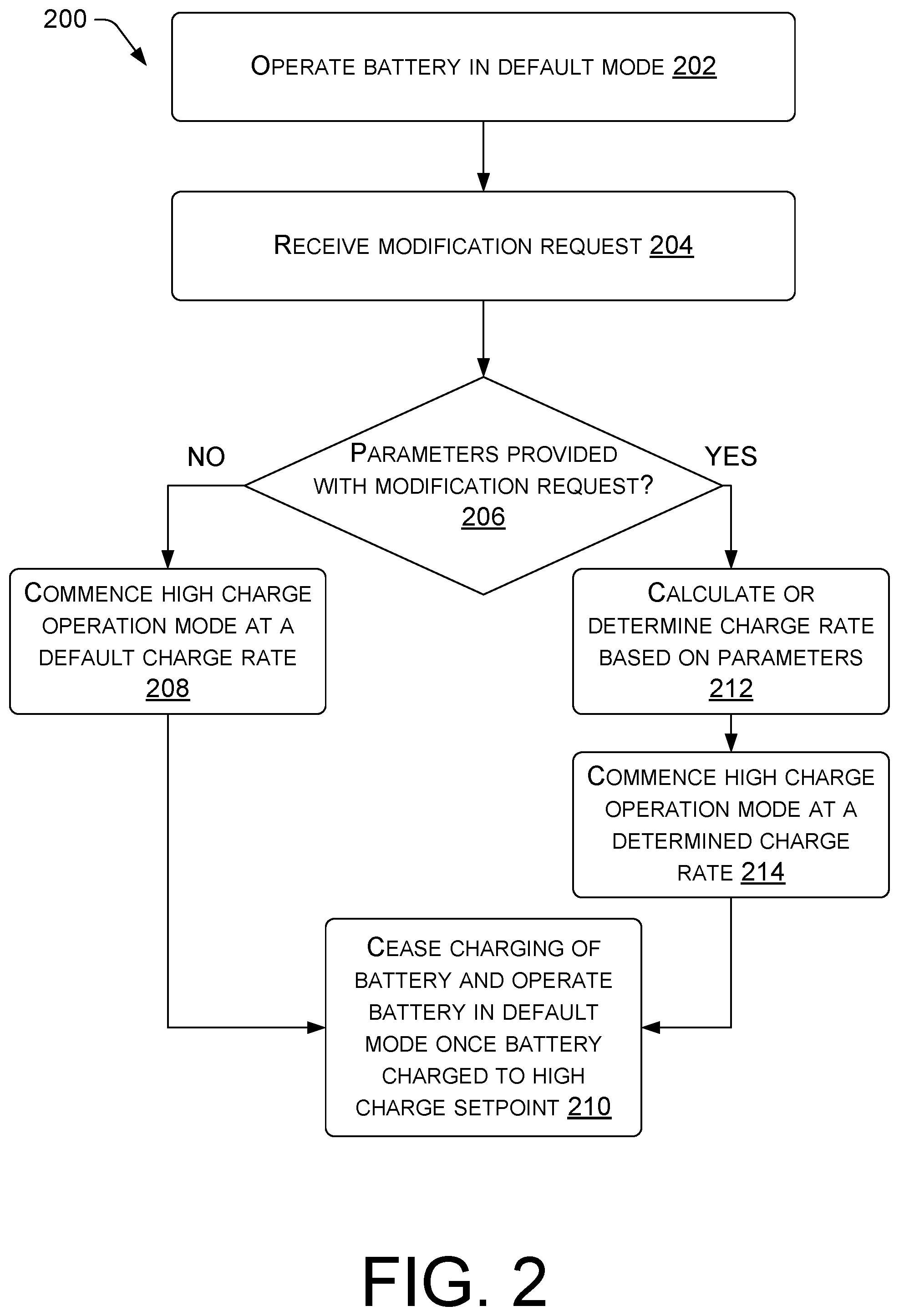 Patent US12377833 Figure 2 – Systems and methods for managing a battery charge