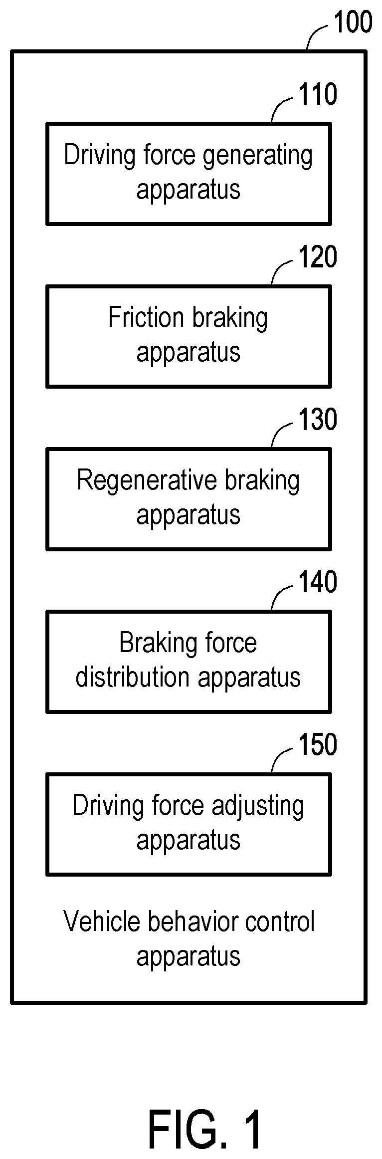 Patent US12377834 Figure 1 – Vehicle behavior control apparatus