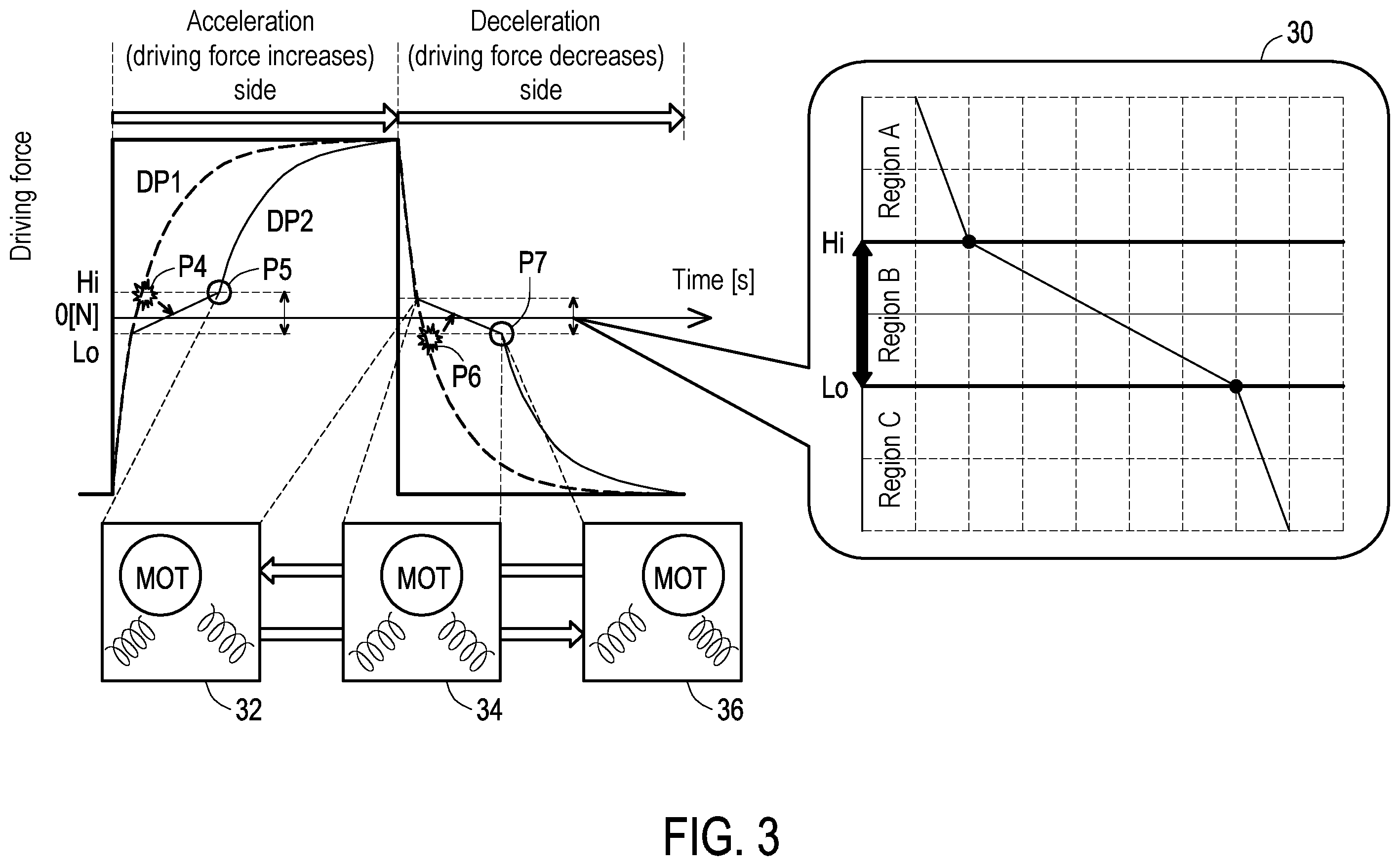 Patent US12377834 Figure 4 – Vehicle behavior control apparatus
